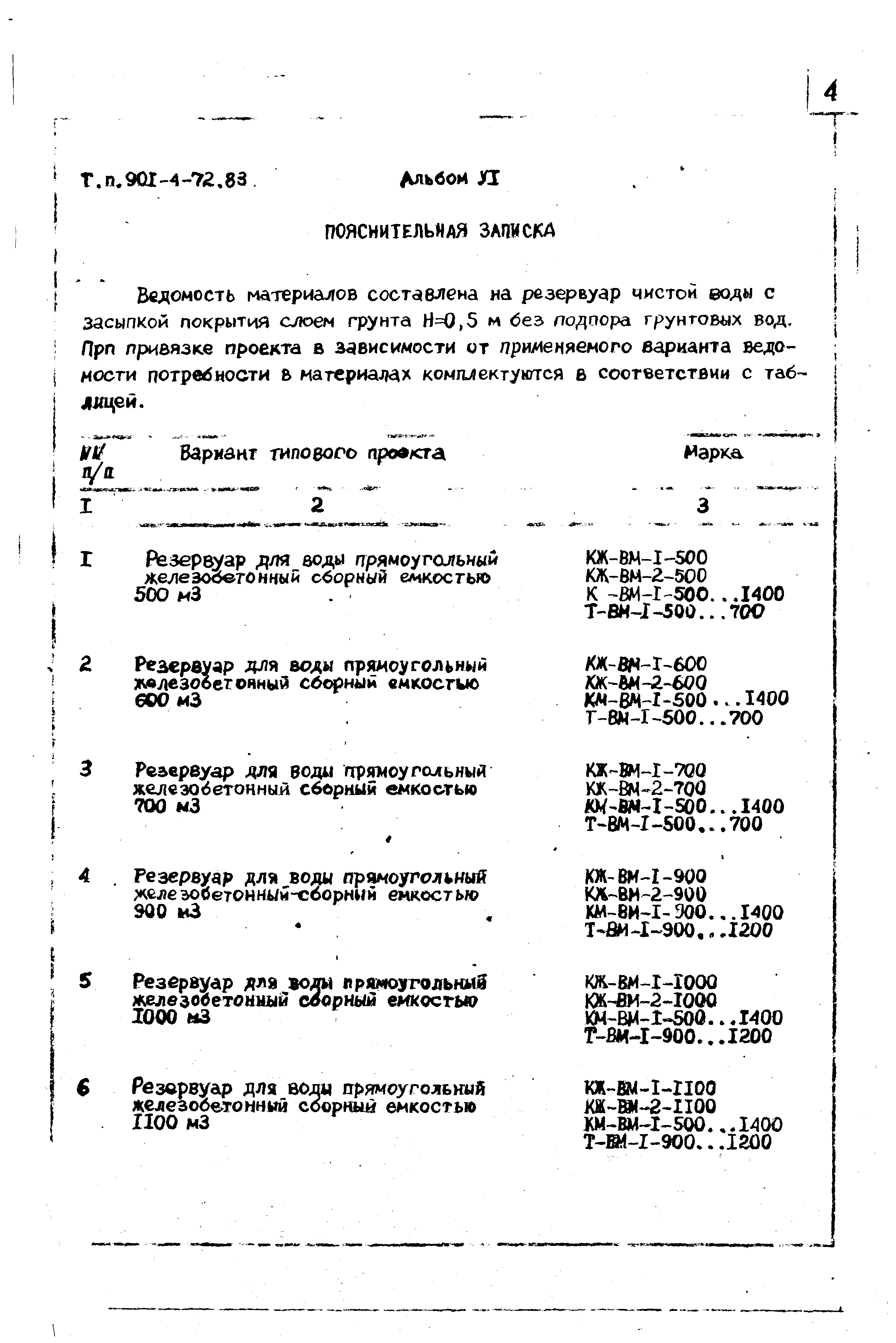 Типовой проект 901-4-72.83