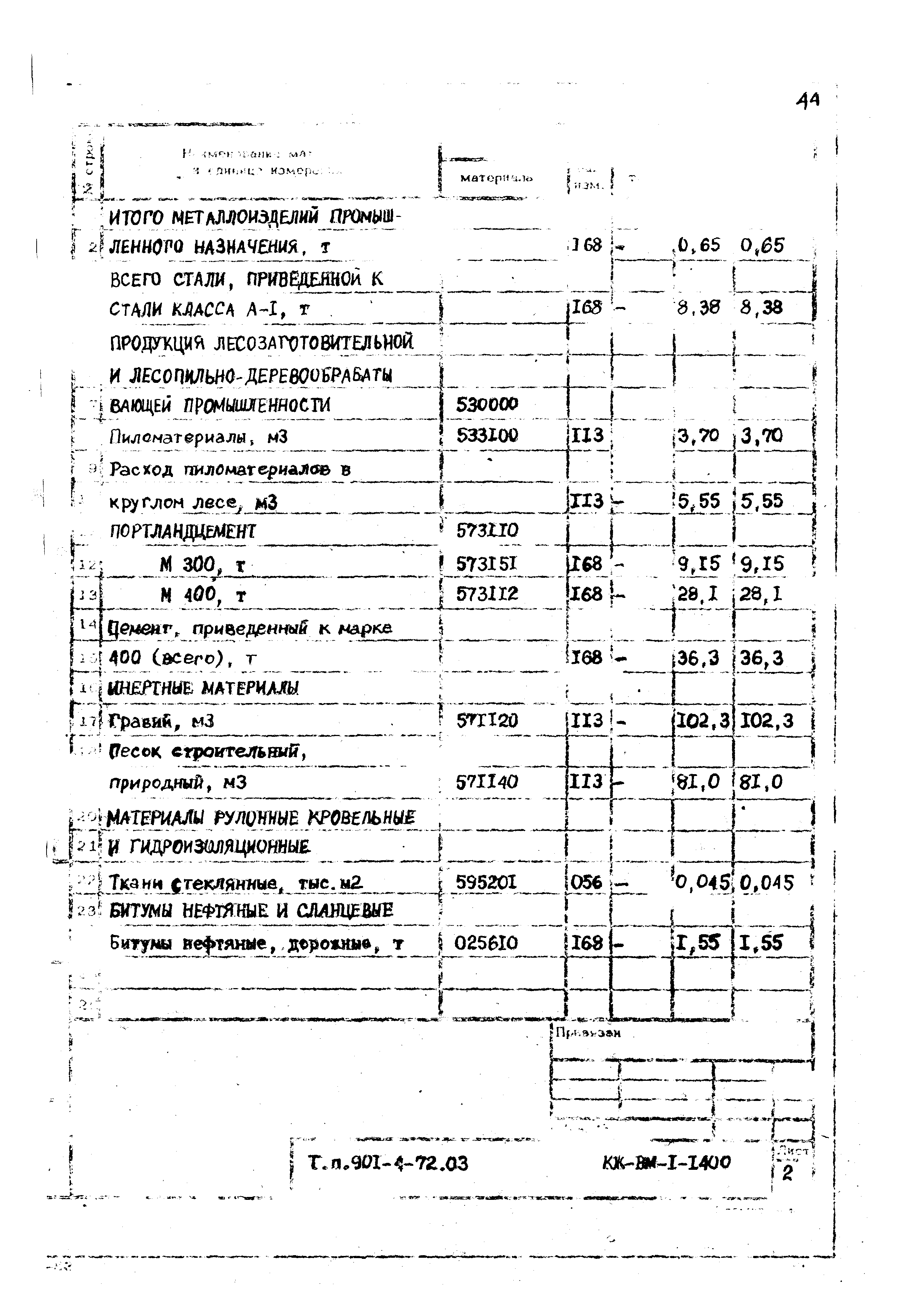 Типовой проект 901-4-72.83