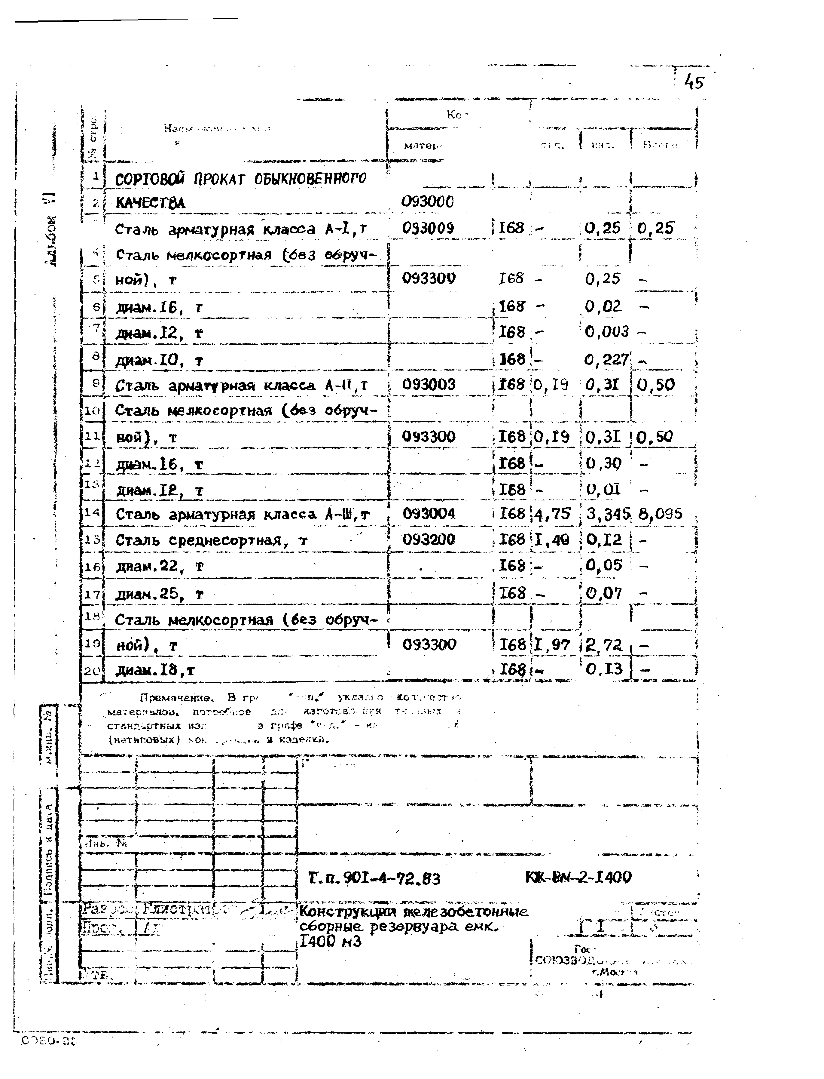 Типовой проект 901-4-72.83