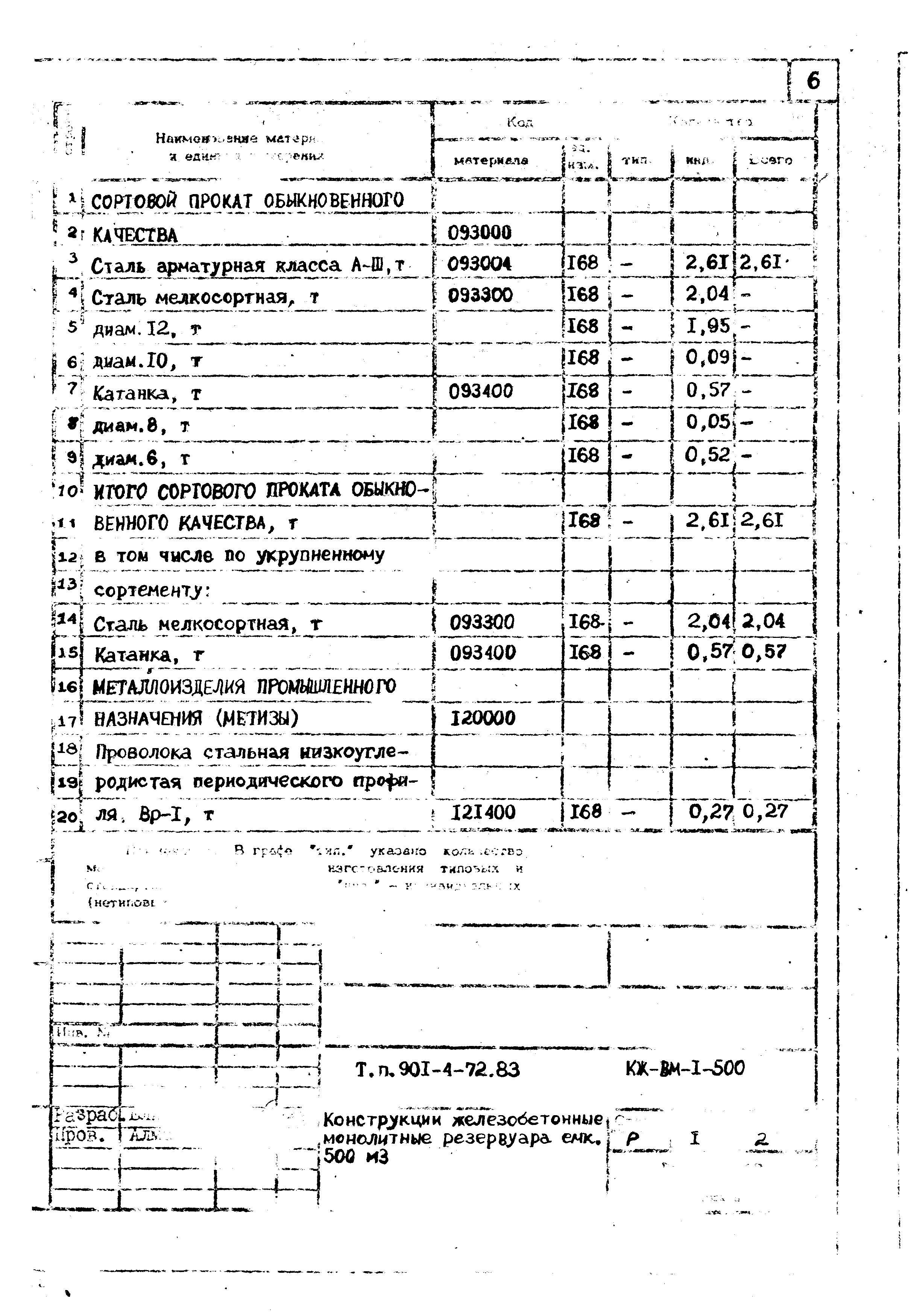 Типовой проект 901-4-72.83