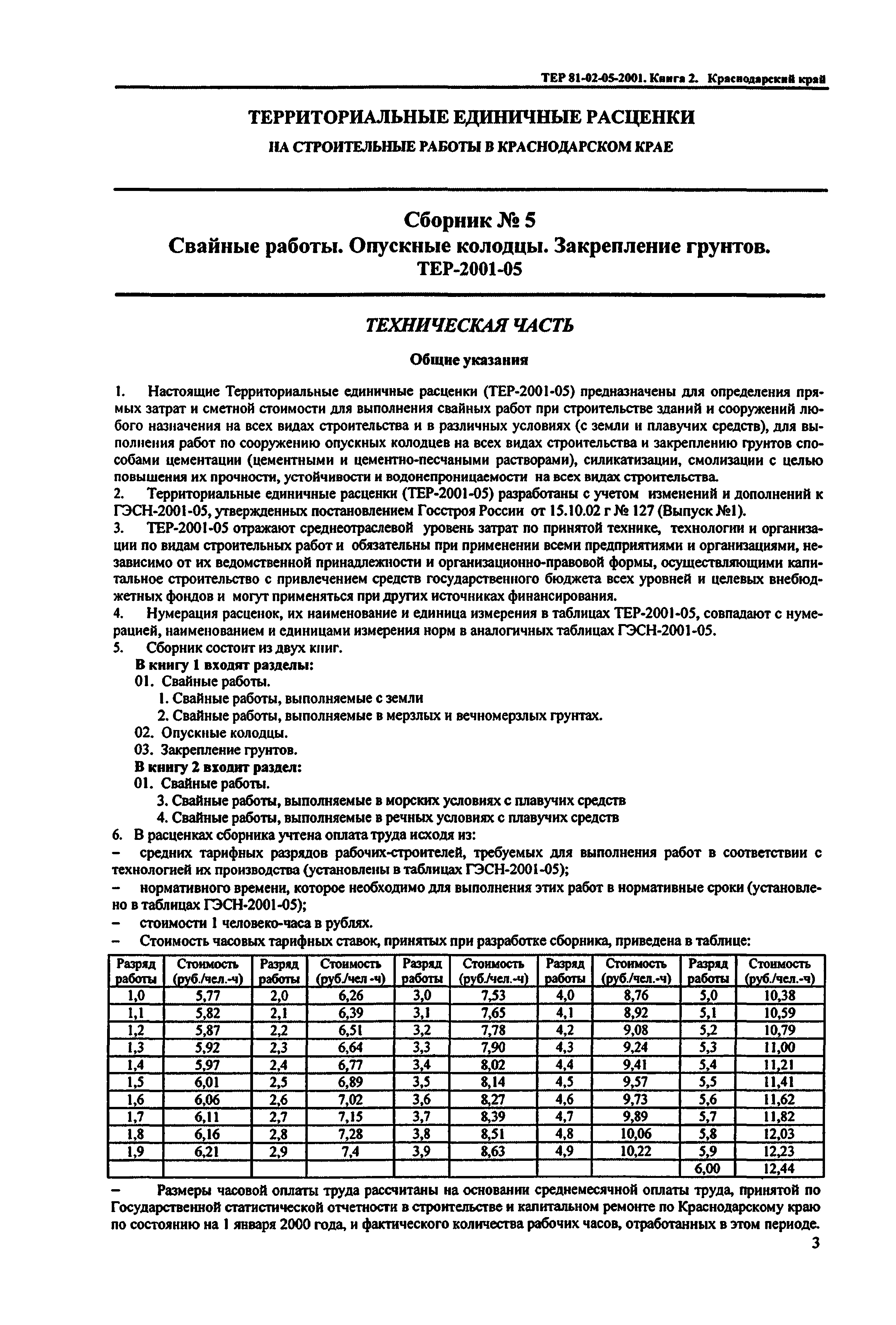 ТЕР Краснодарского края 2001-05