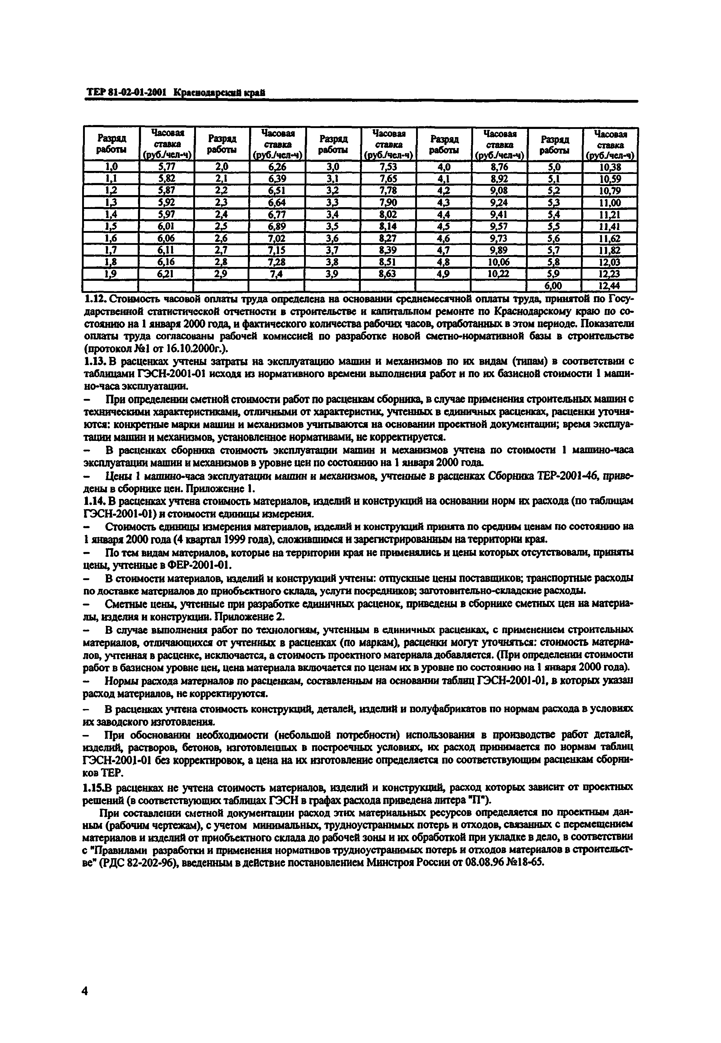 ТЕР Краснодарского края 2001-01