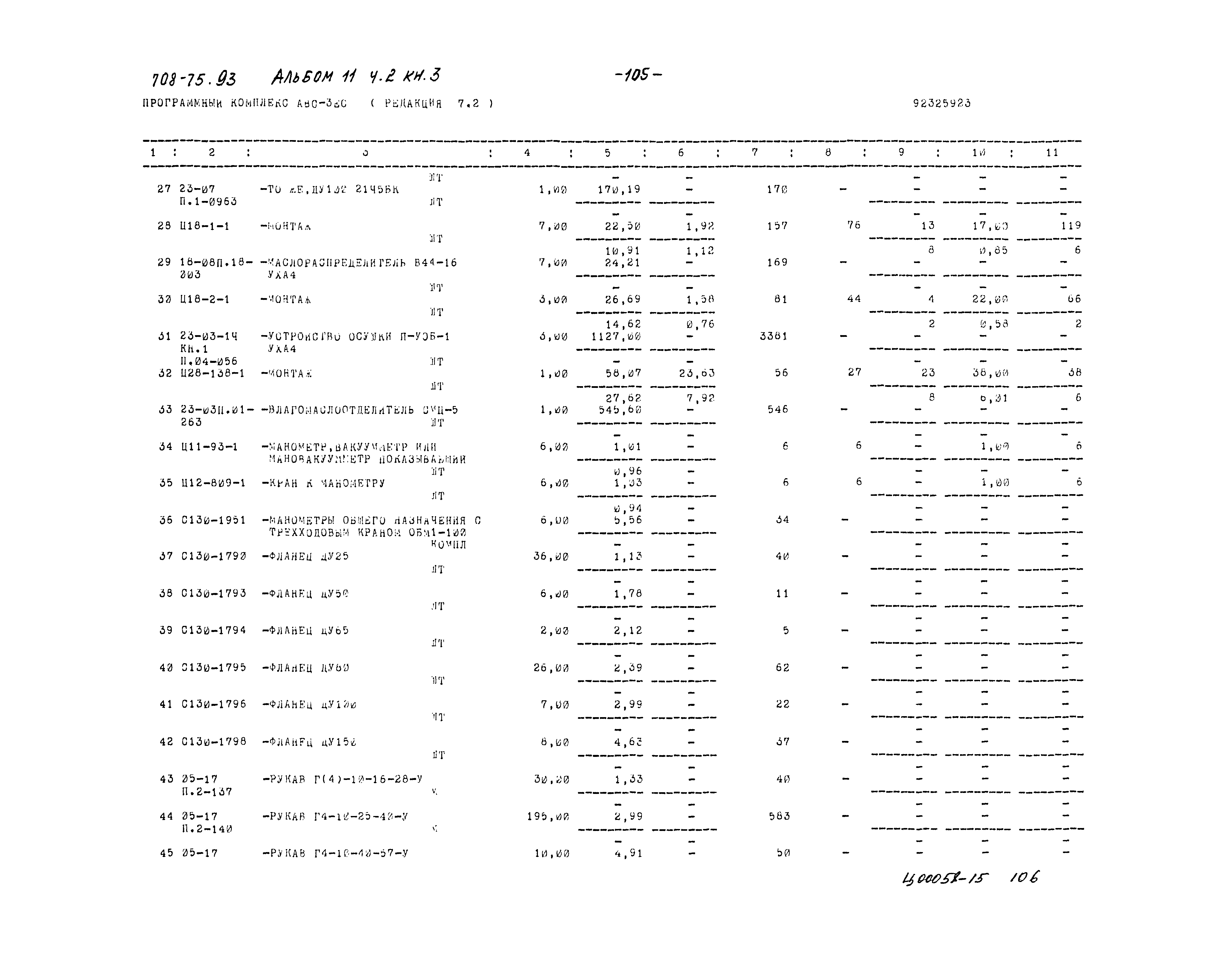 Типовой проект 708-75.93