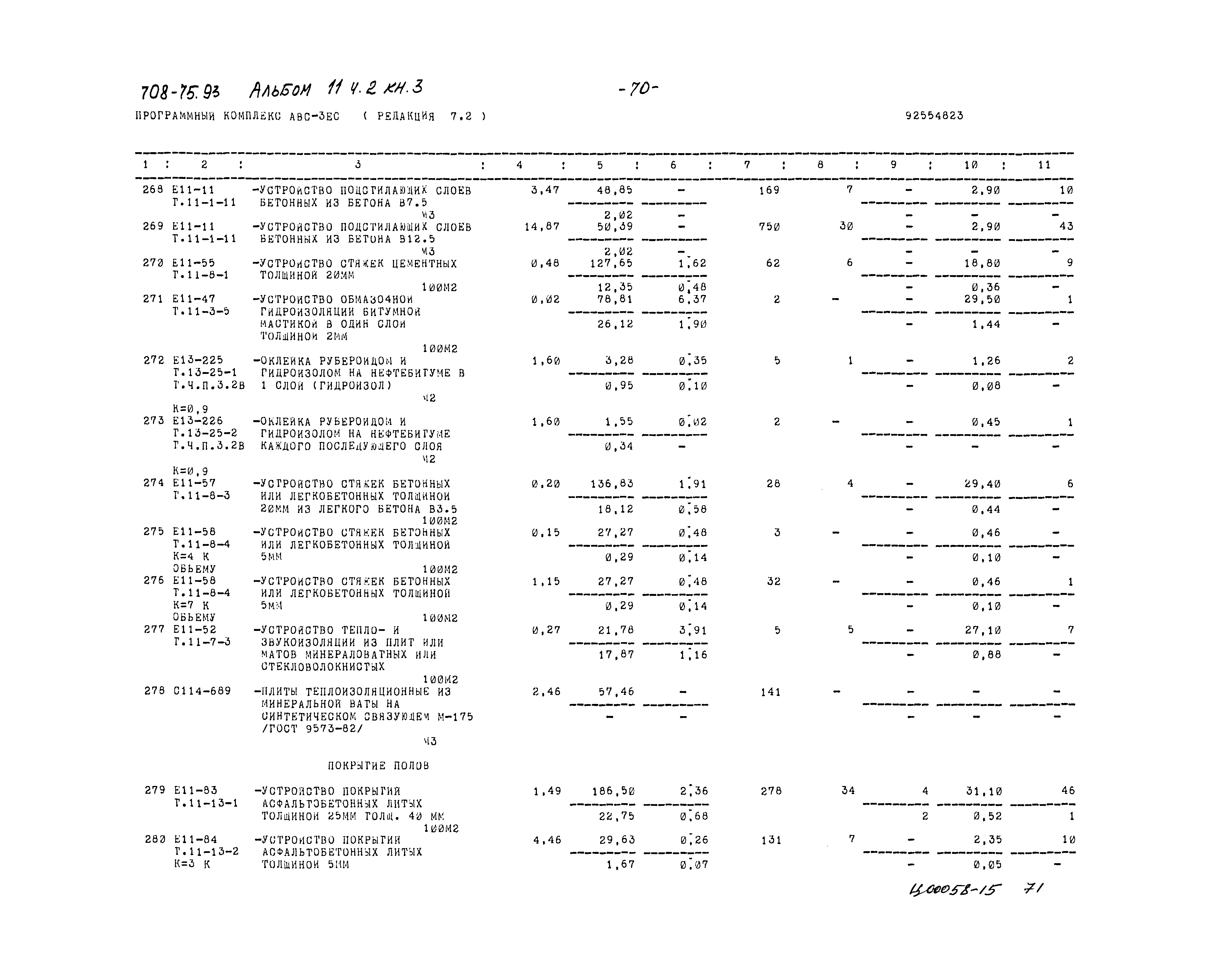 Типовой проект 708-75.93