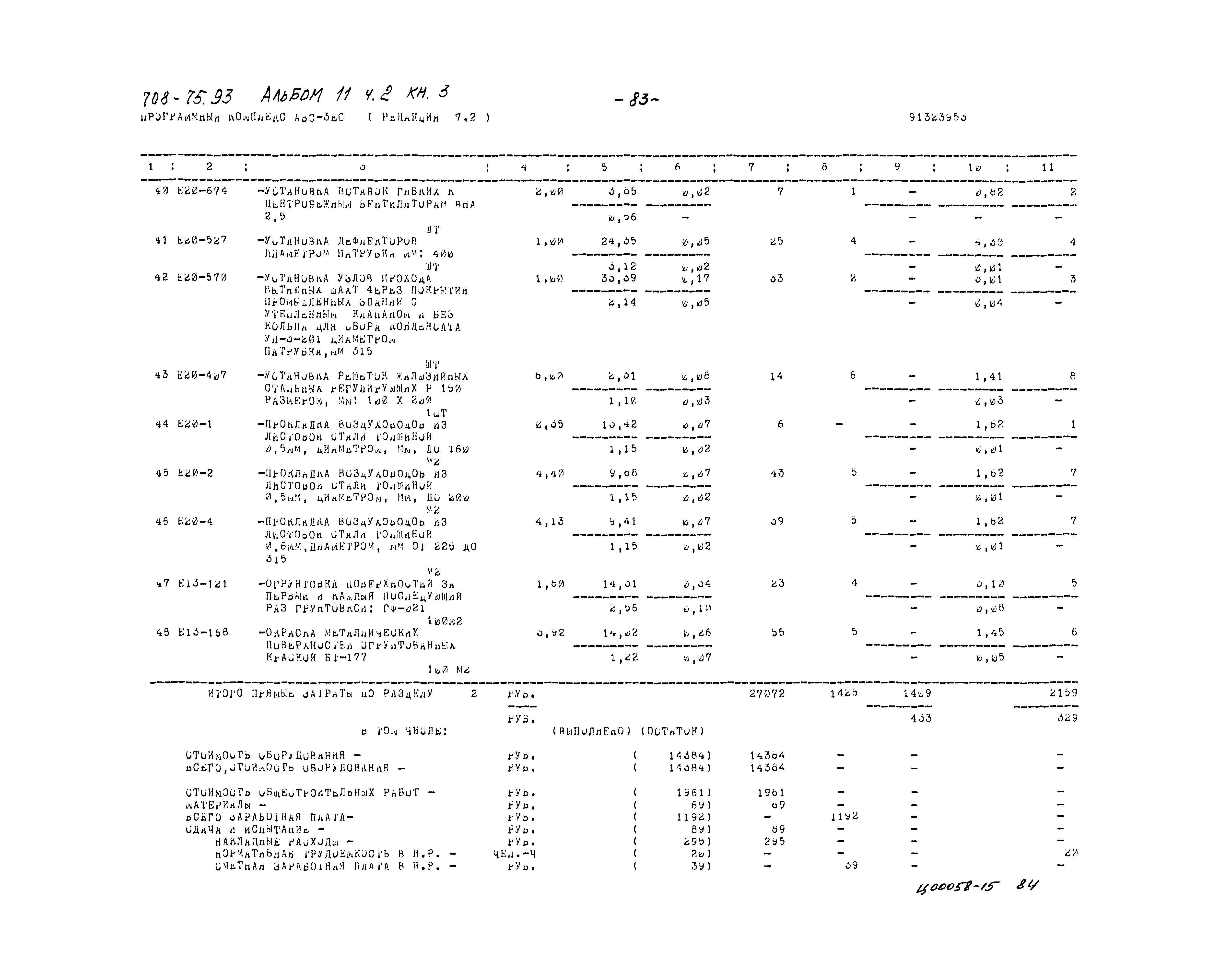 Типовой проект 708-75.93