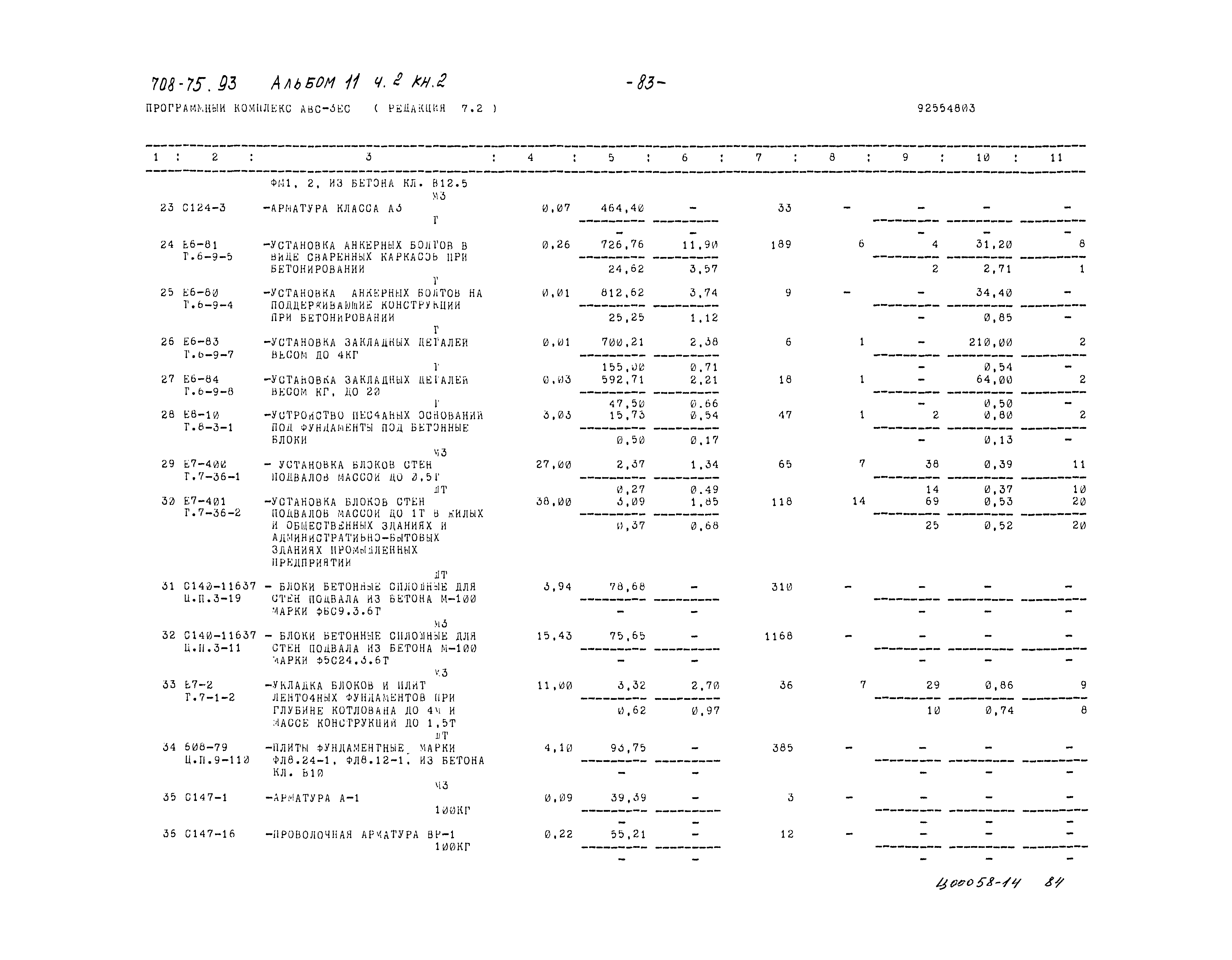 Типовой проект 708-75.93