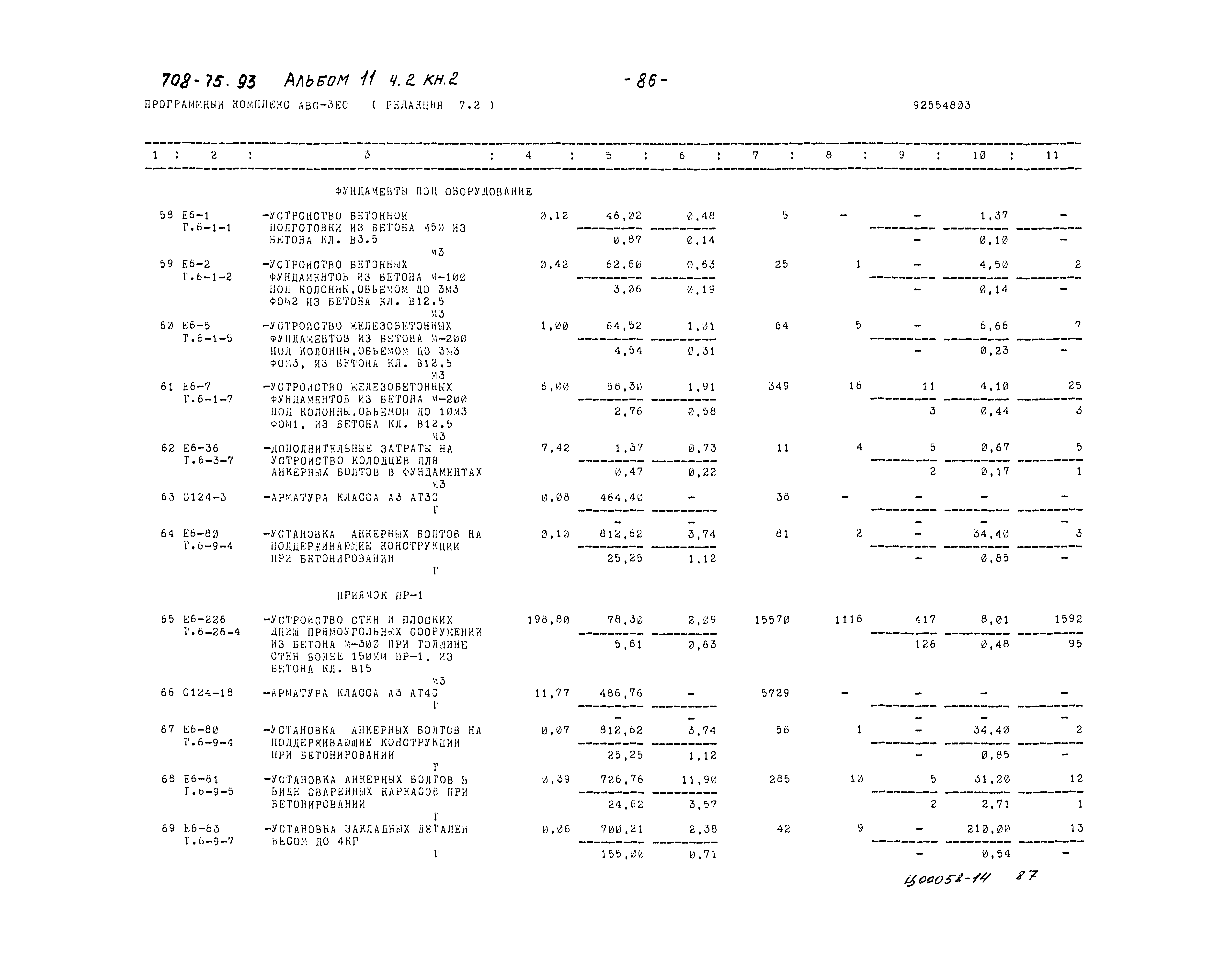 Типовой проект 708-75.93