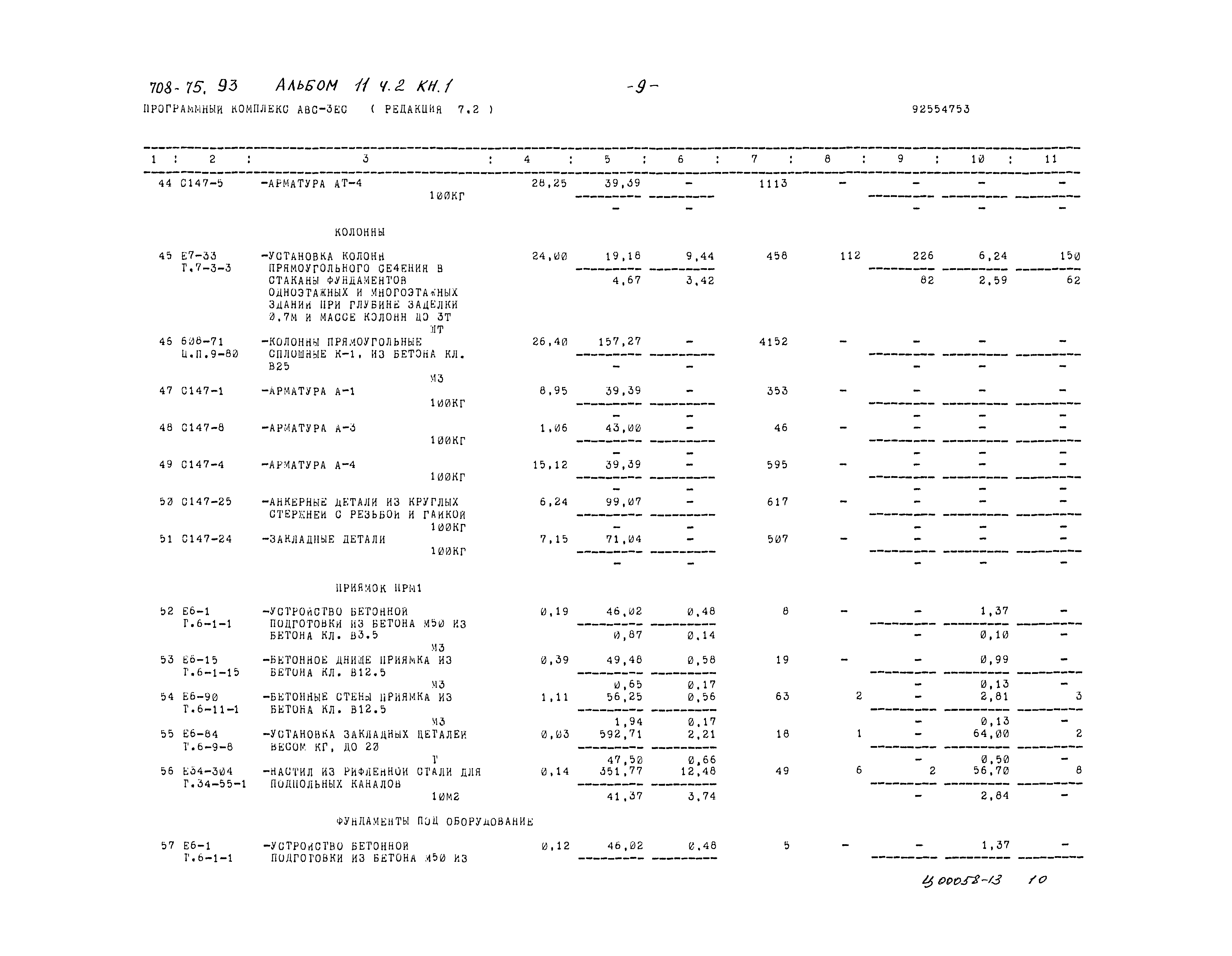 Типовой проект 708-75.93