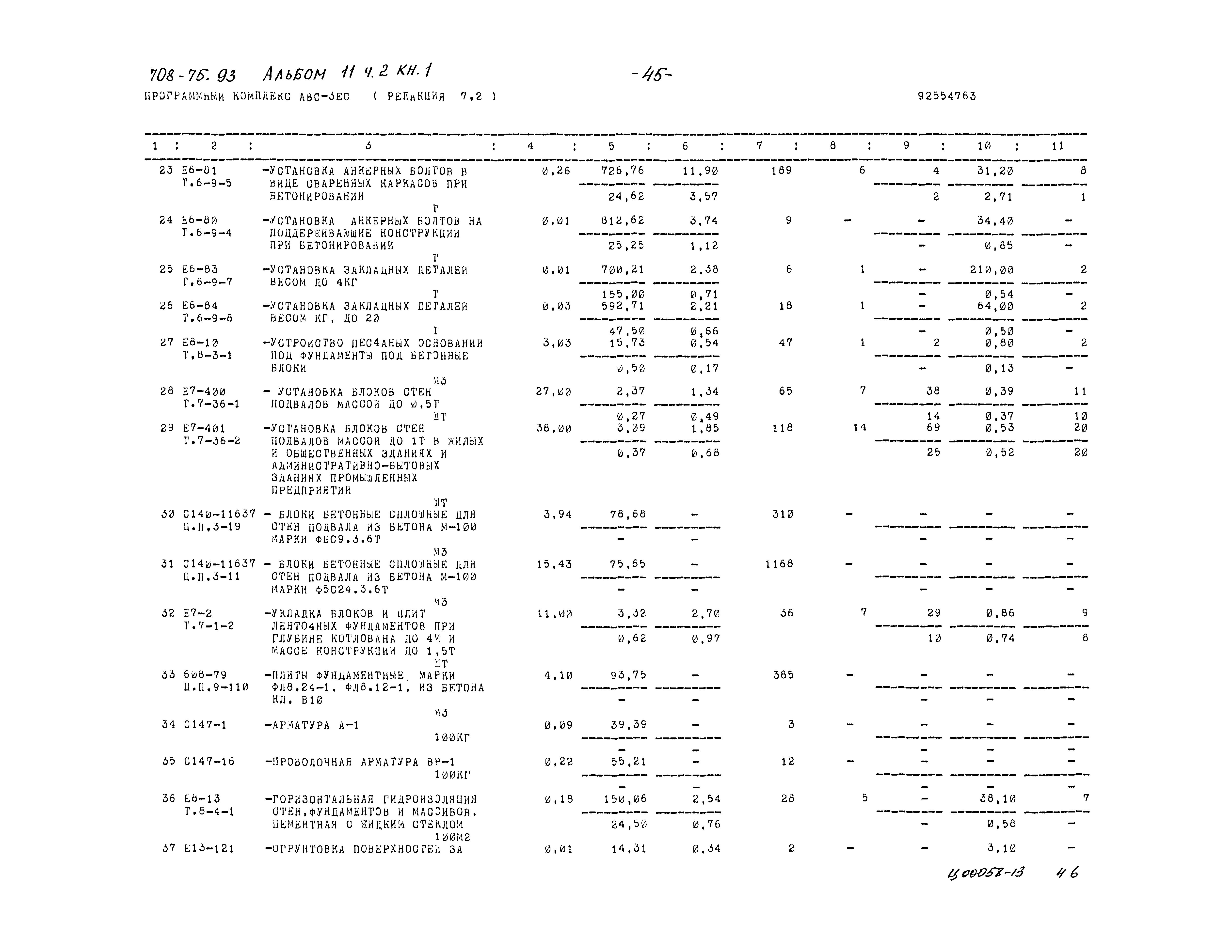 Типовой проект 708-75.93