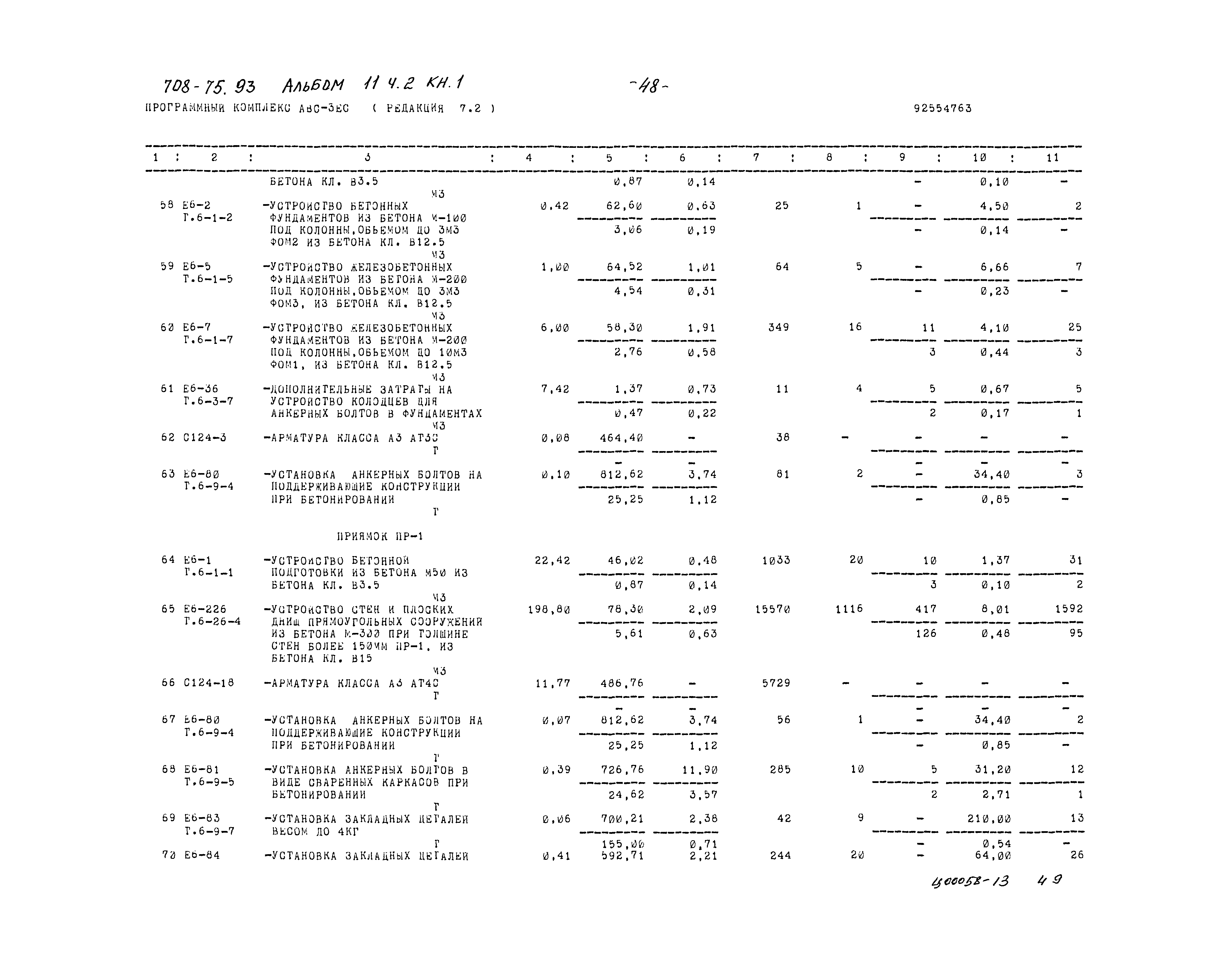 Типовой проект 708-75.93