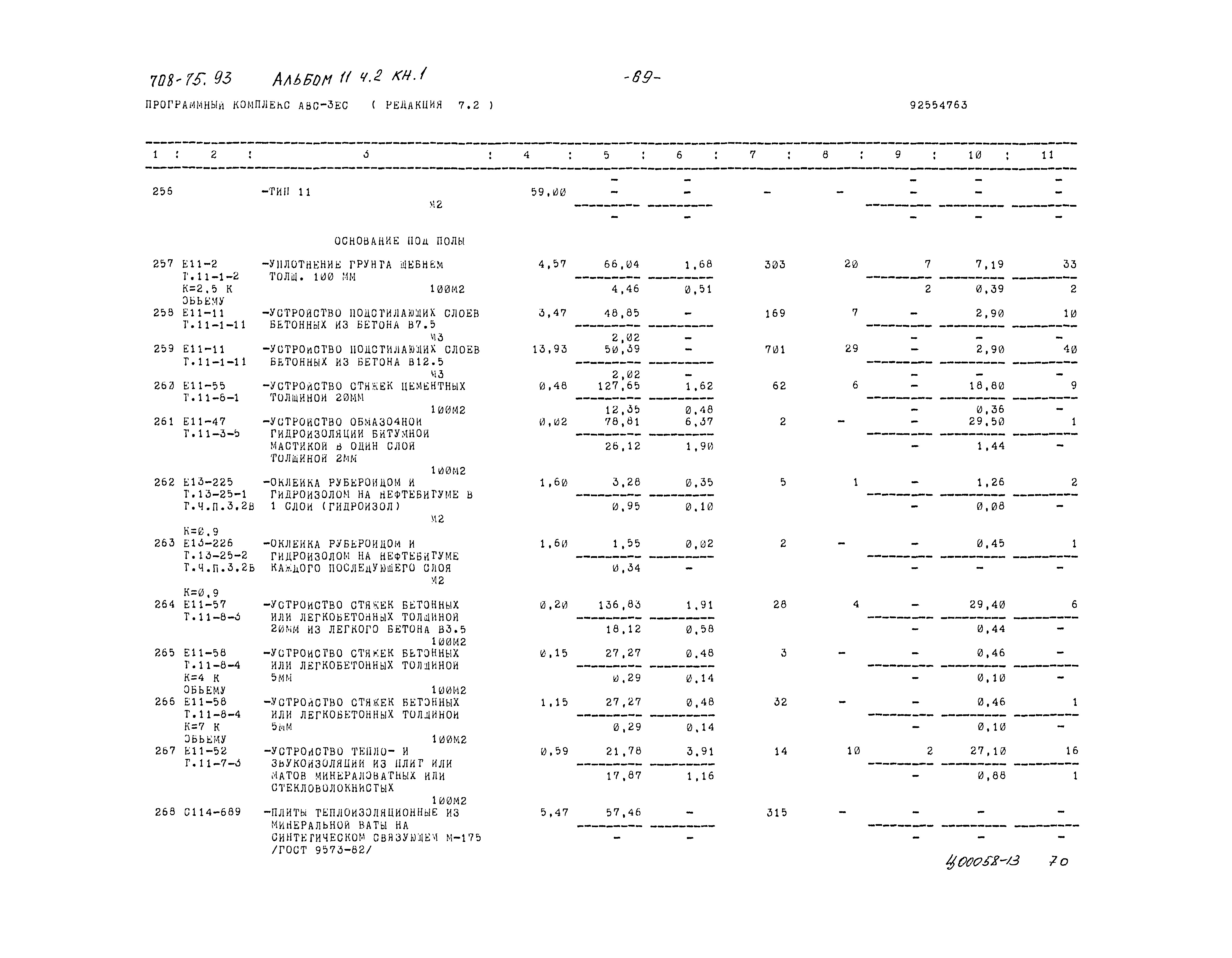 Типовой проект 708-75.93