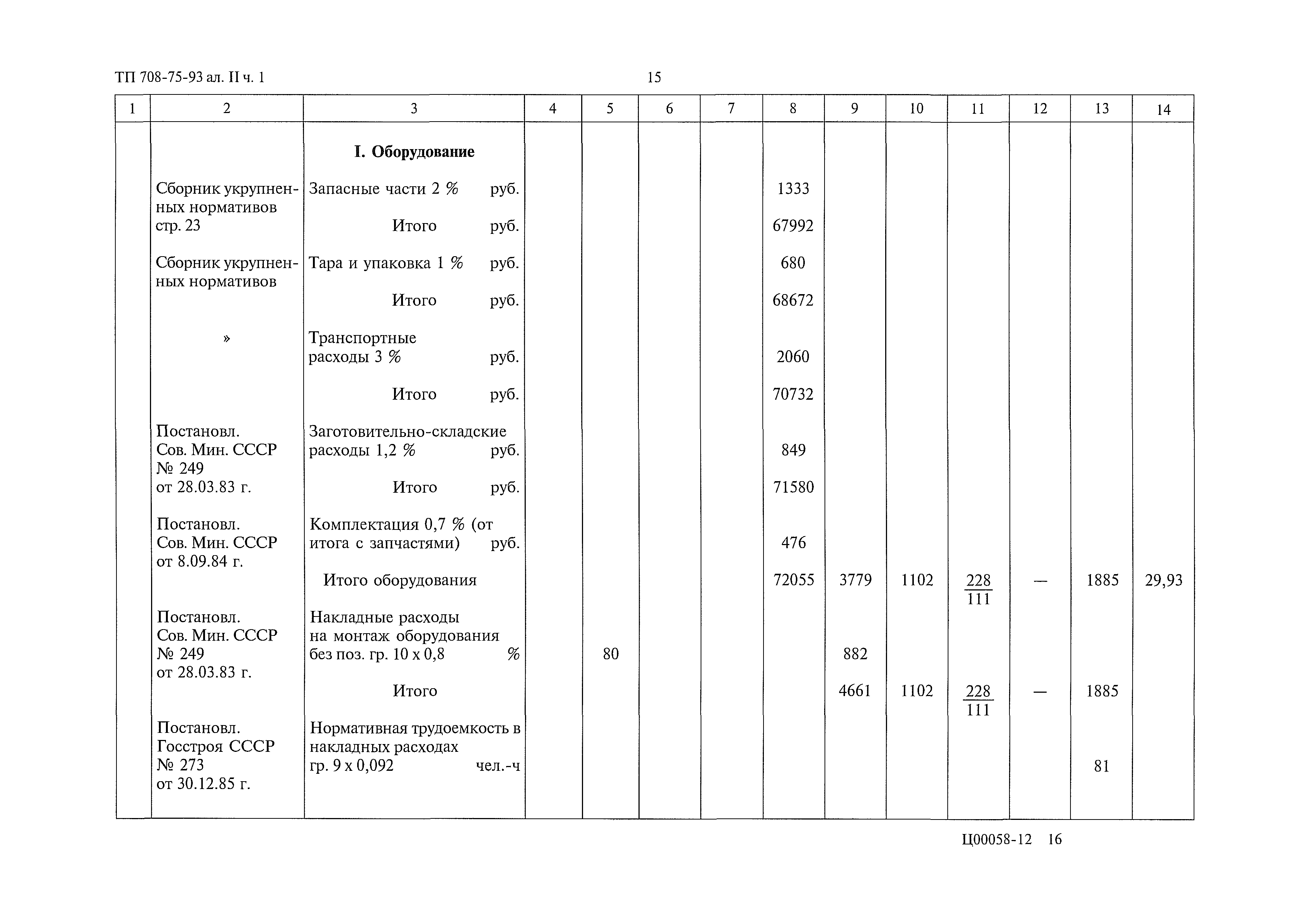 Типовой проект 708-75.93