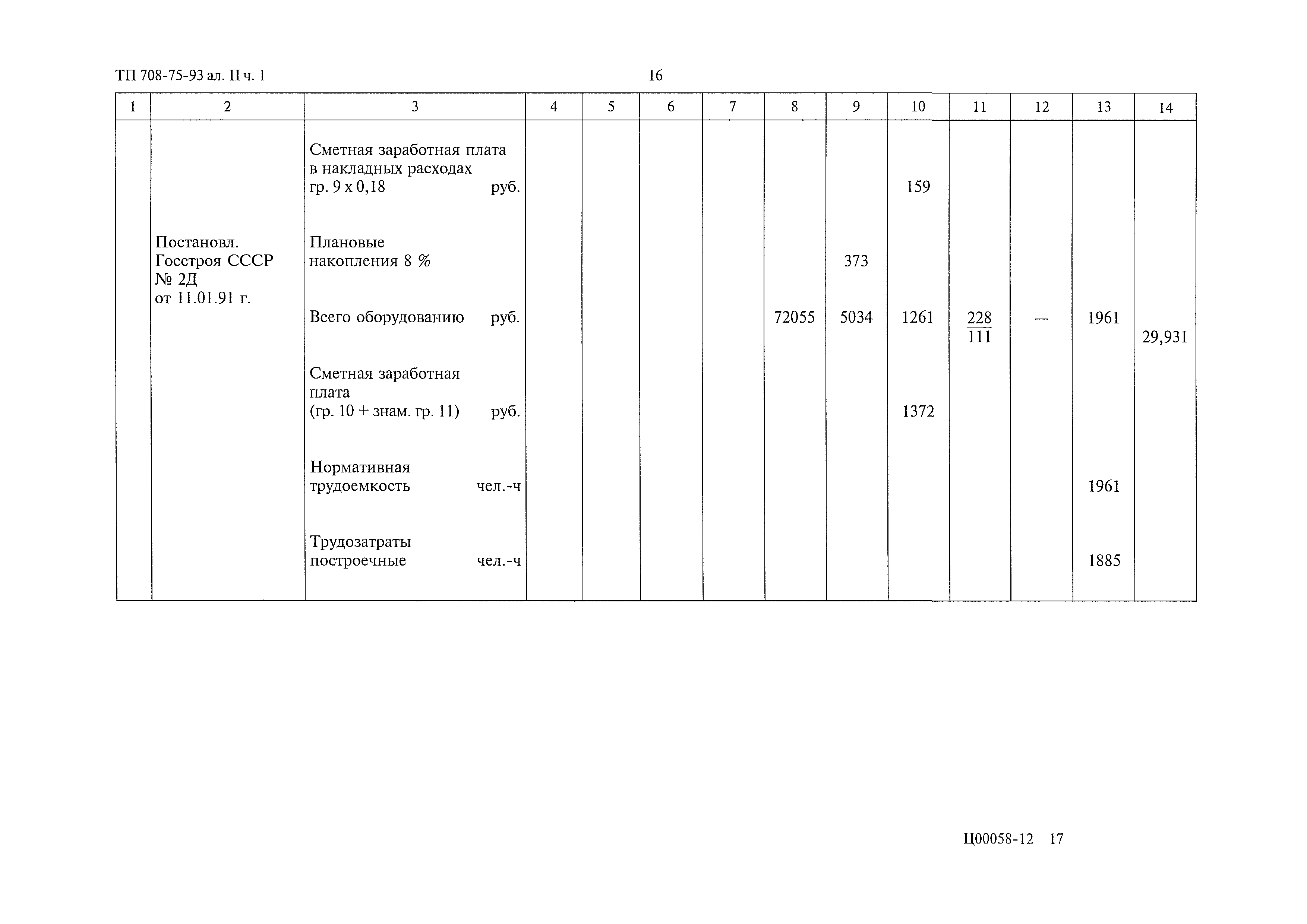 Типовой проект 708-75.93