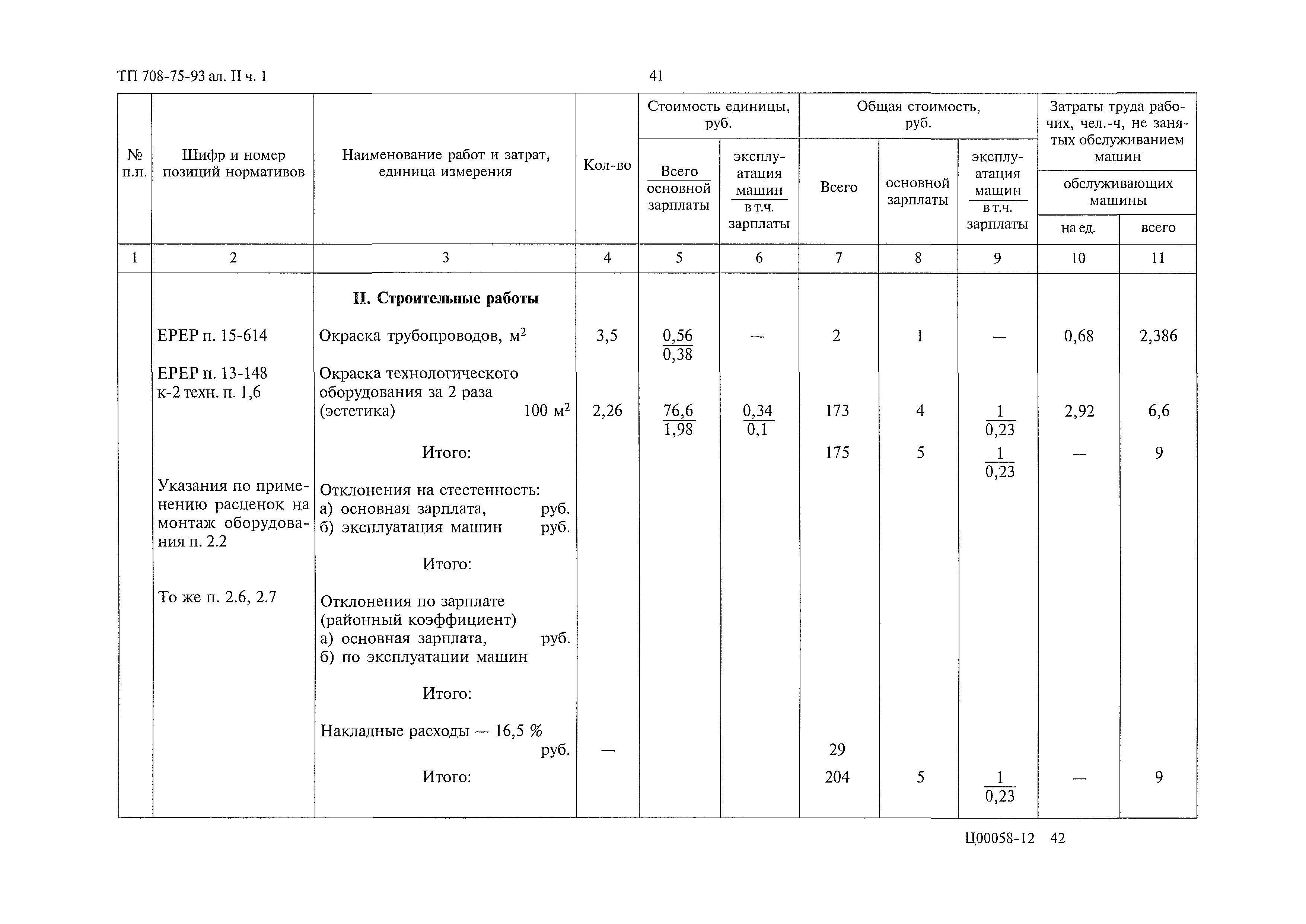 Типовой проект 708-75.93