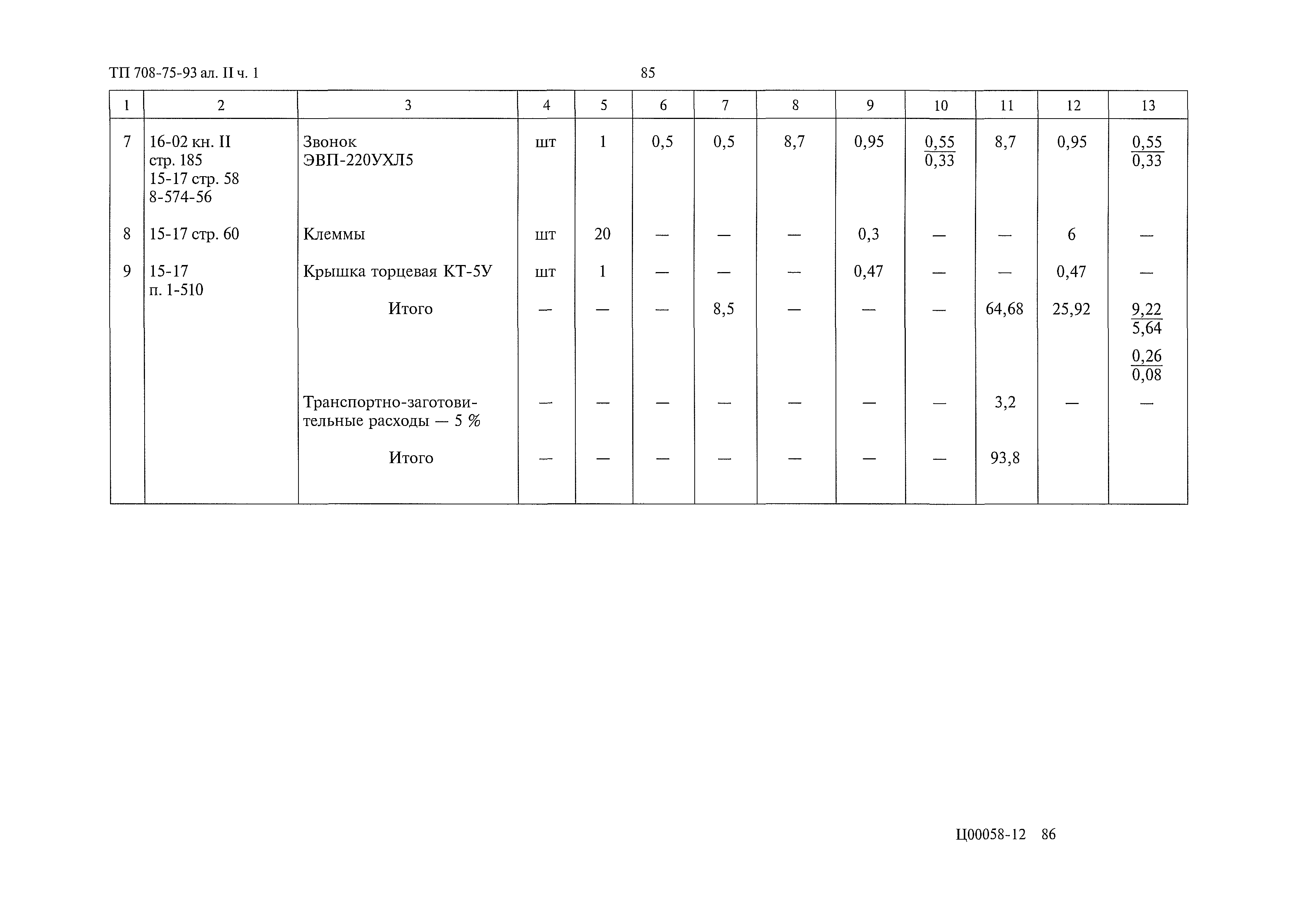 Типовой проект 708-75.93