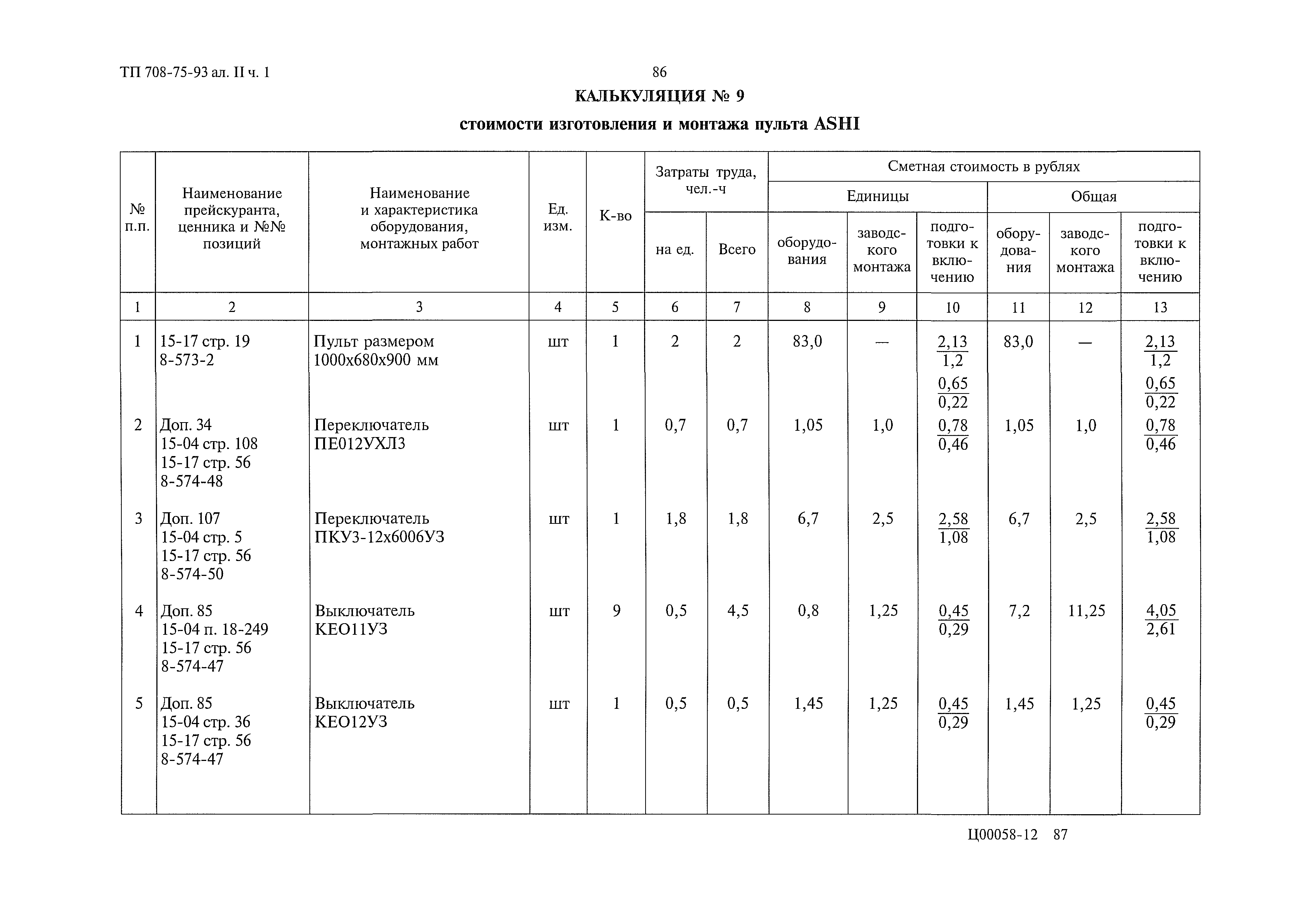 Типовой проект 708-75.93