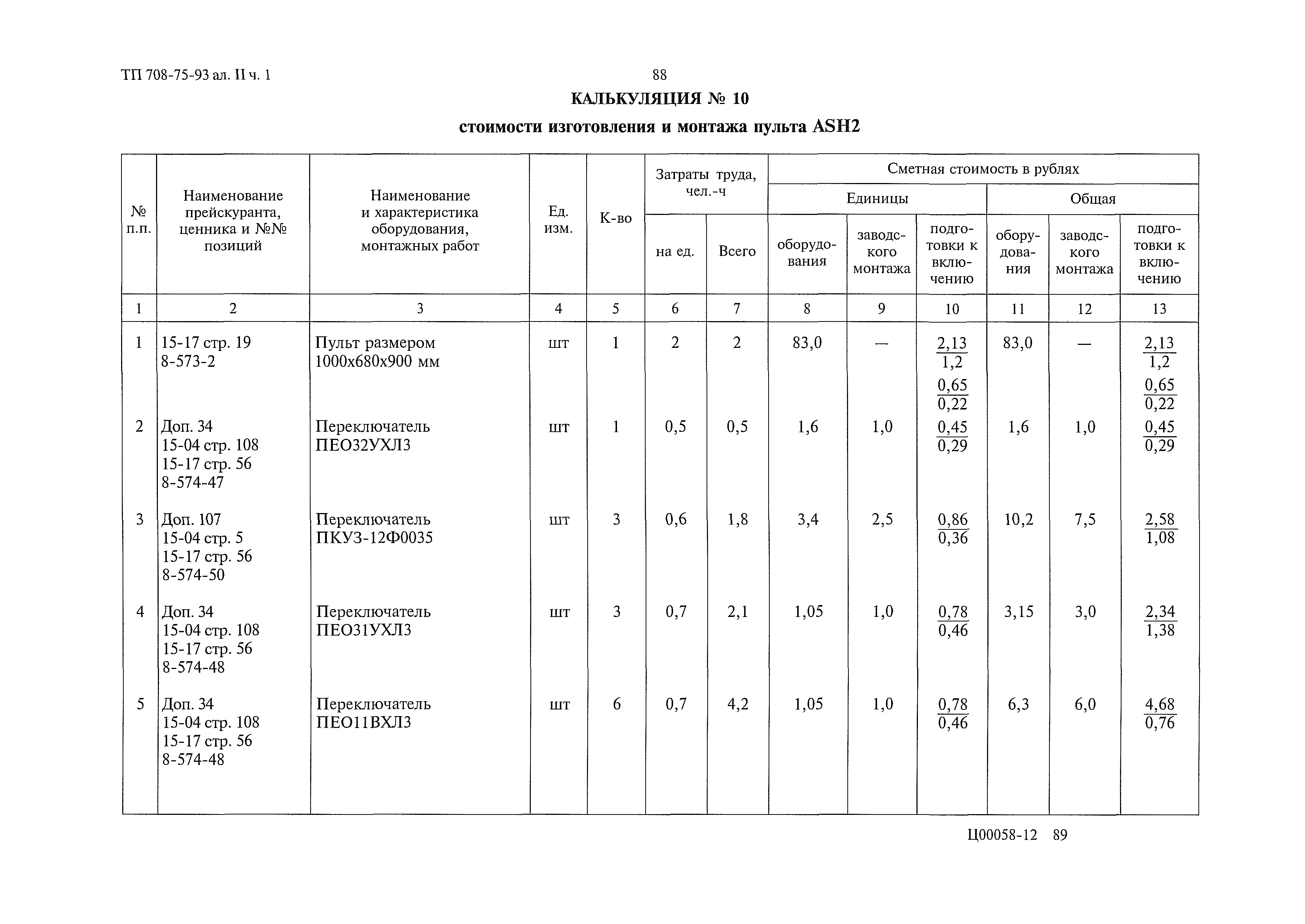 Типовой проект 708-75.93