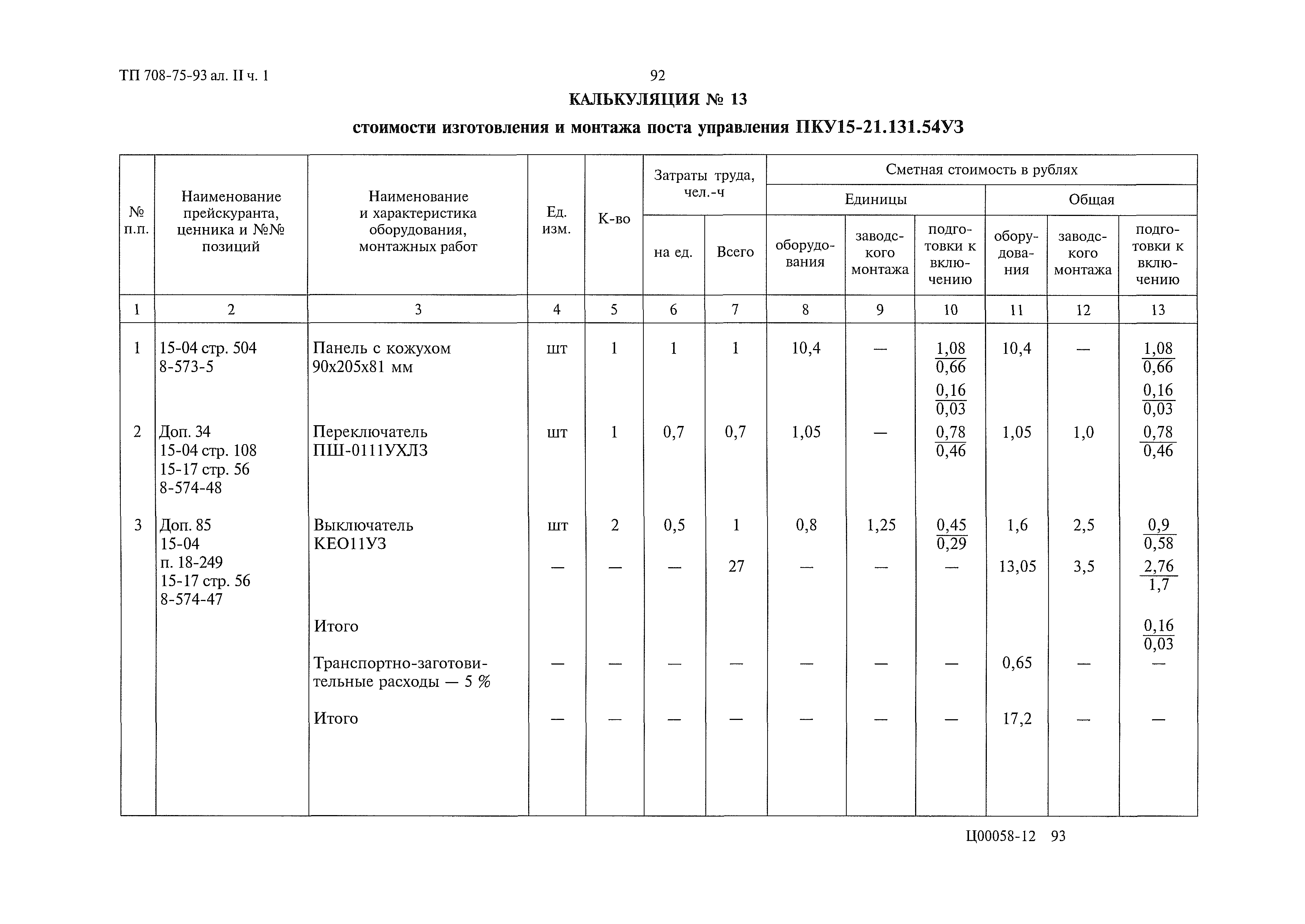 Типовой проект 708-75.93