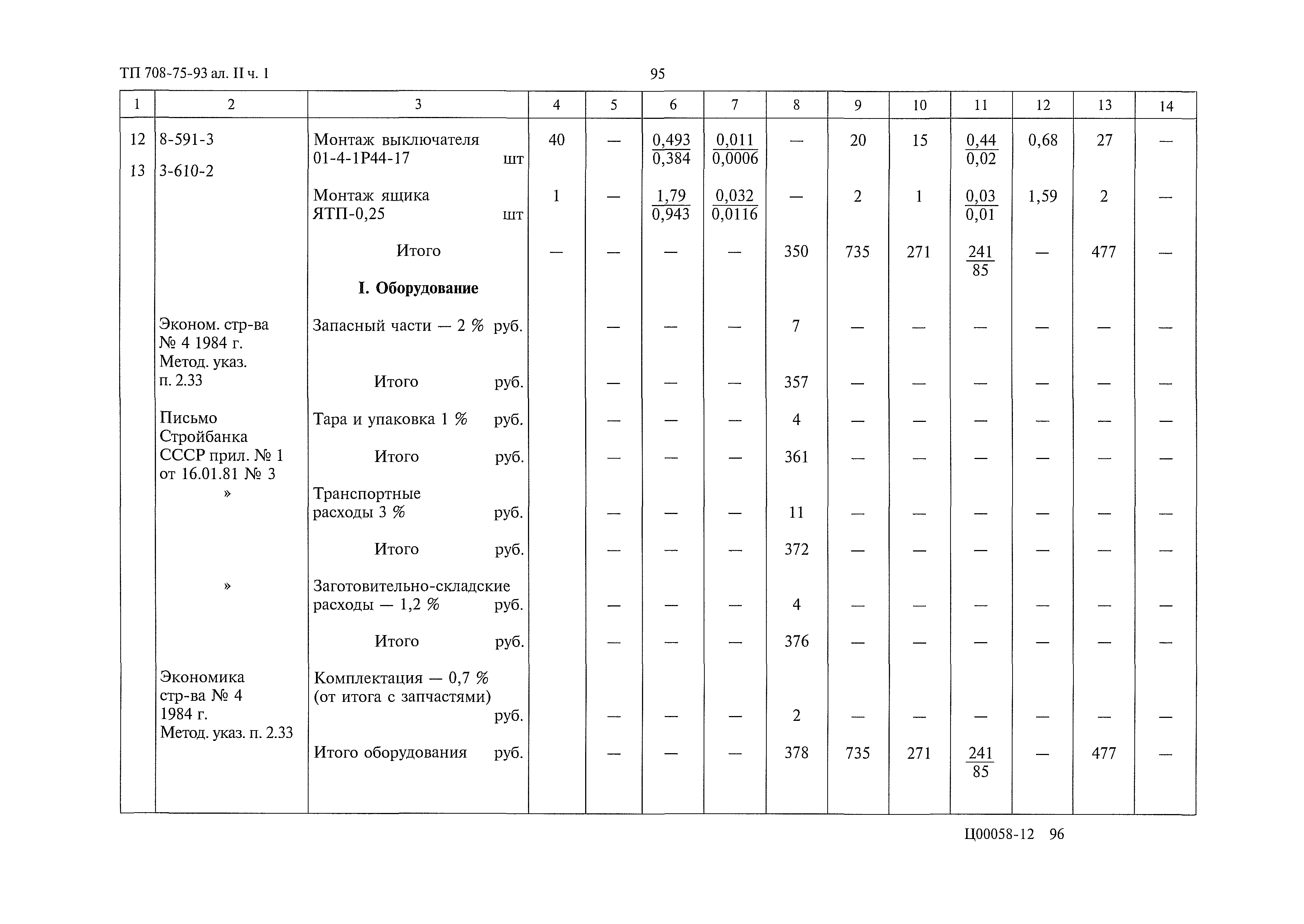 Типовой проект 708-75.93