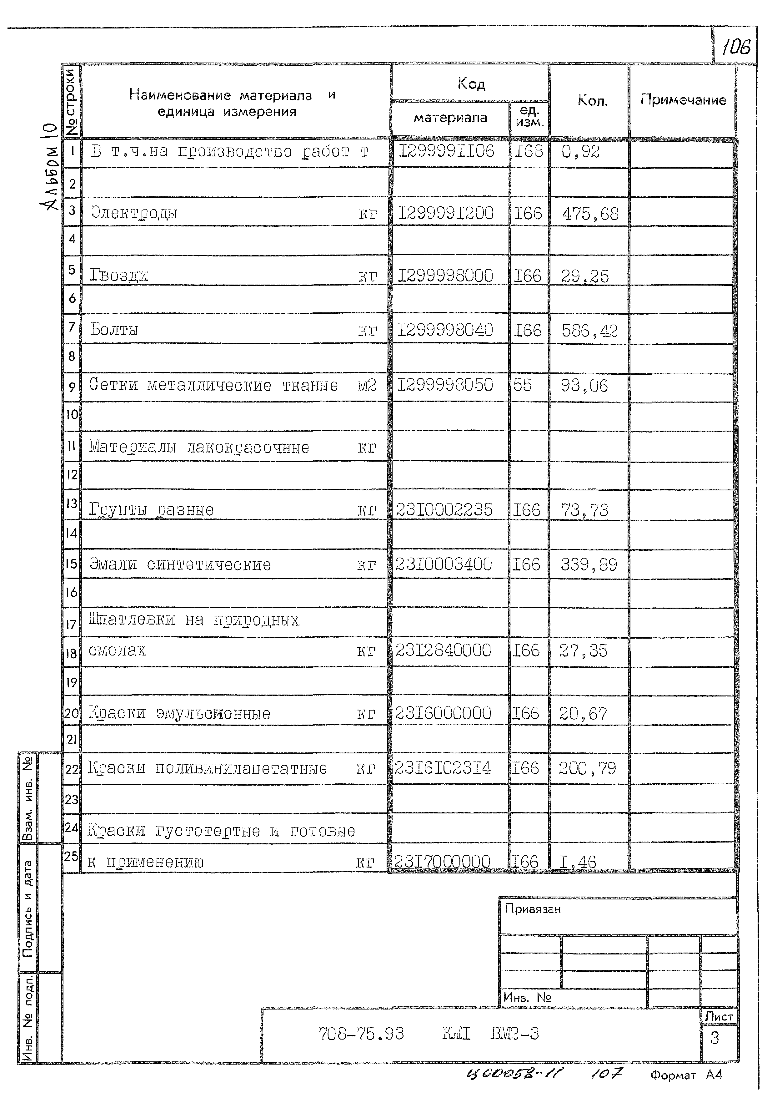 Типовой проект 708-75.93