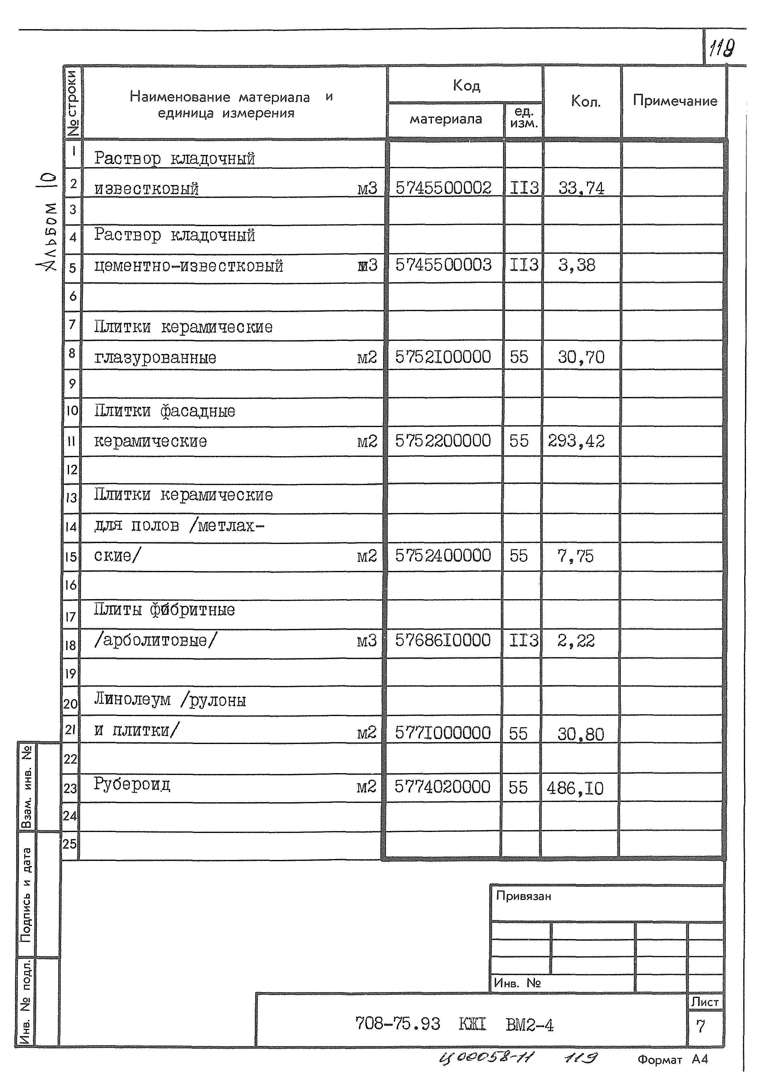 Типовой проект 708-75.93