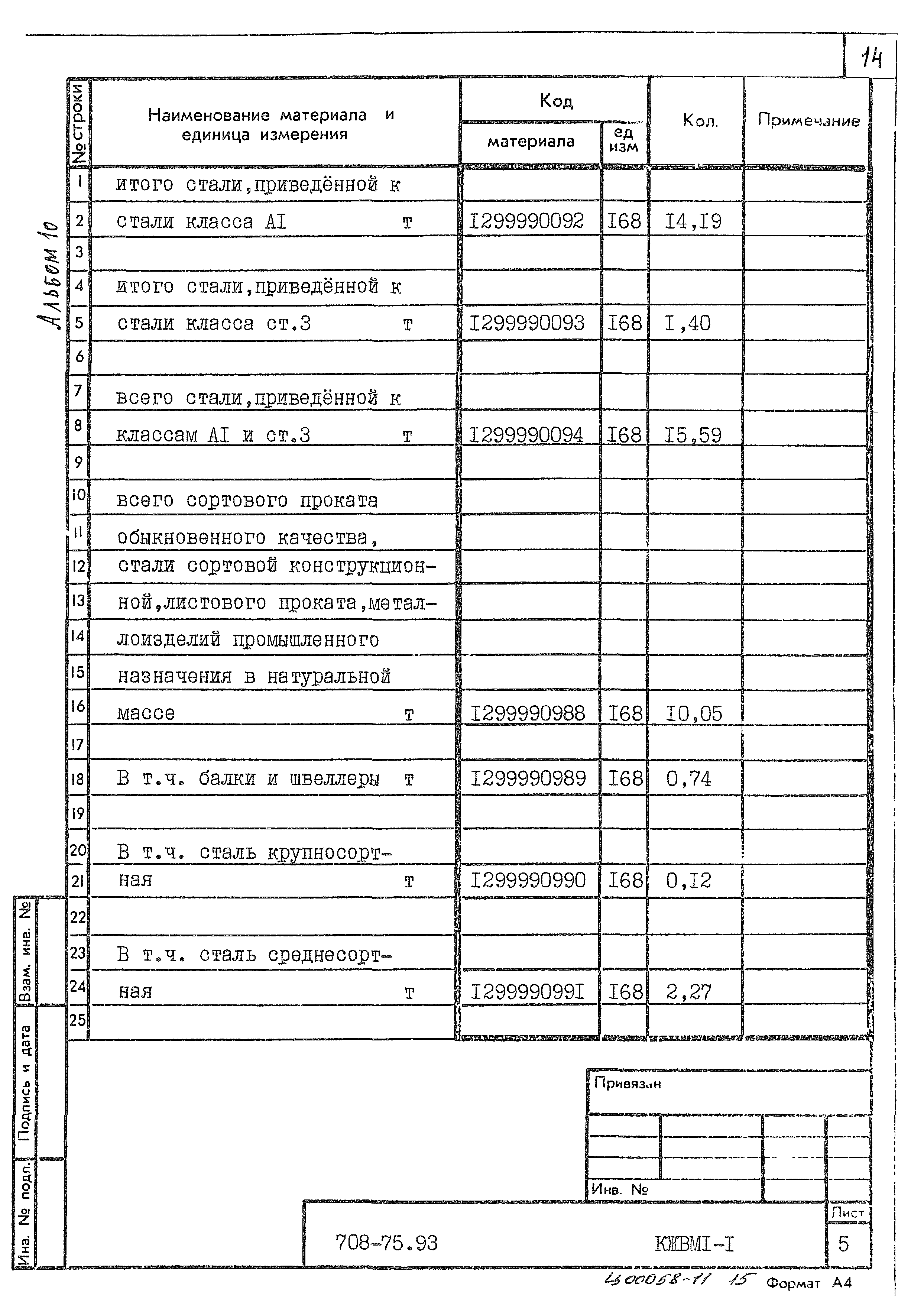 Типовой проект 708-75.93