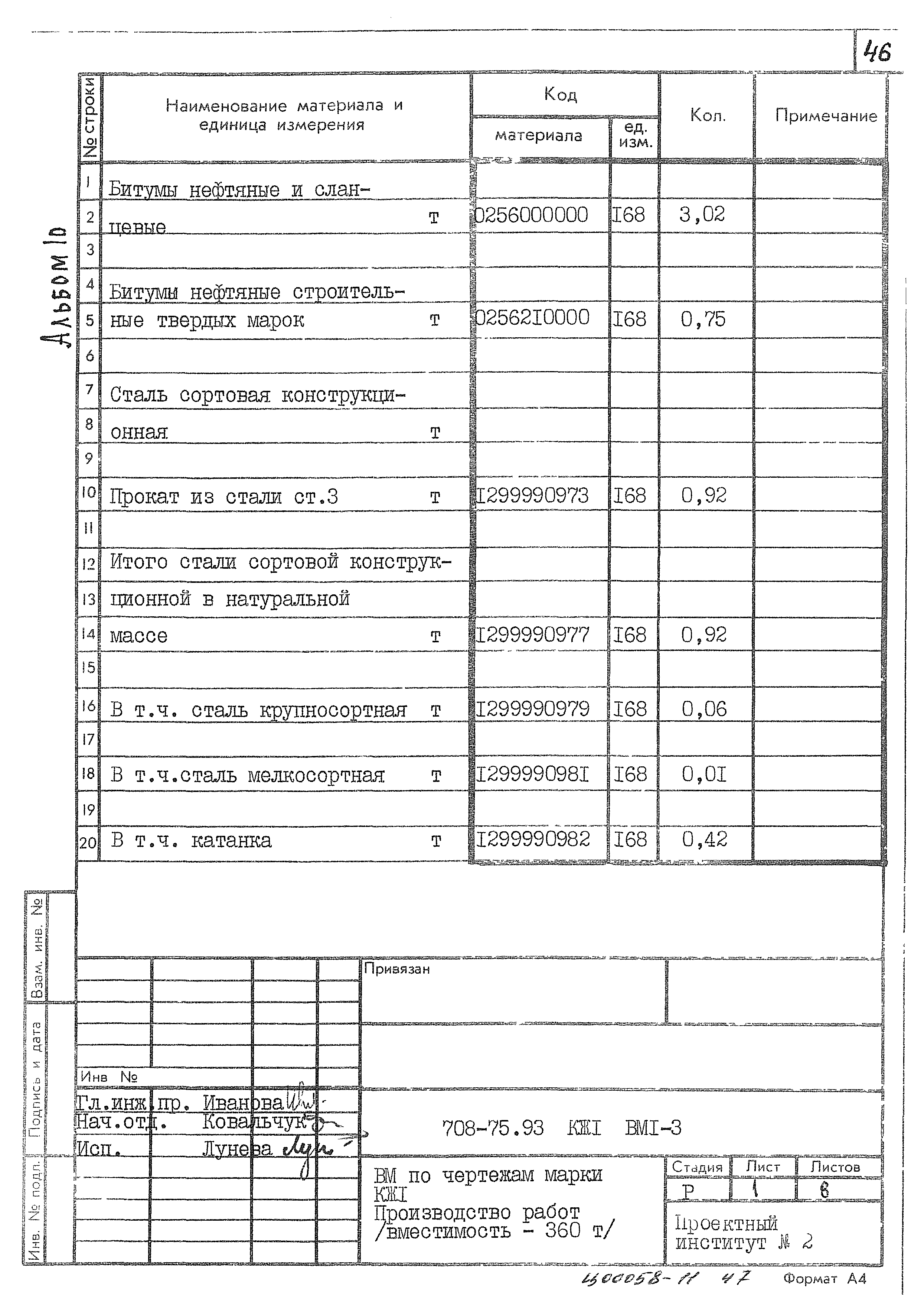 Типовой проект 708-75.93