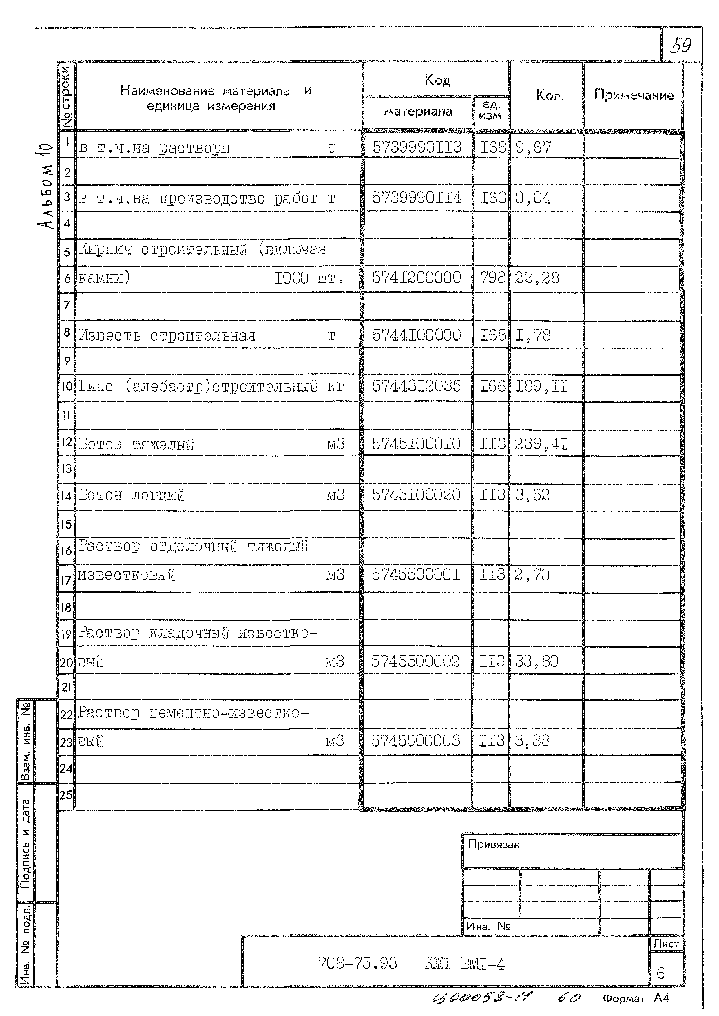 Типовой проект 708-75.93