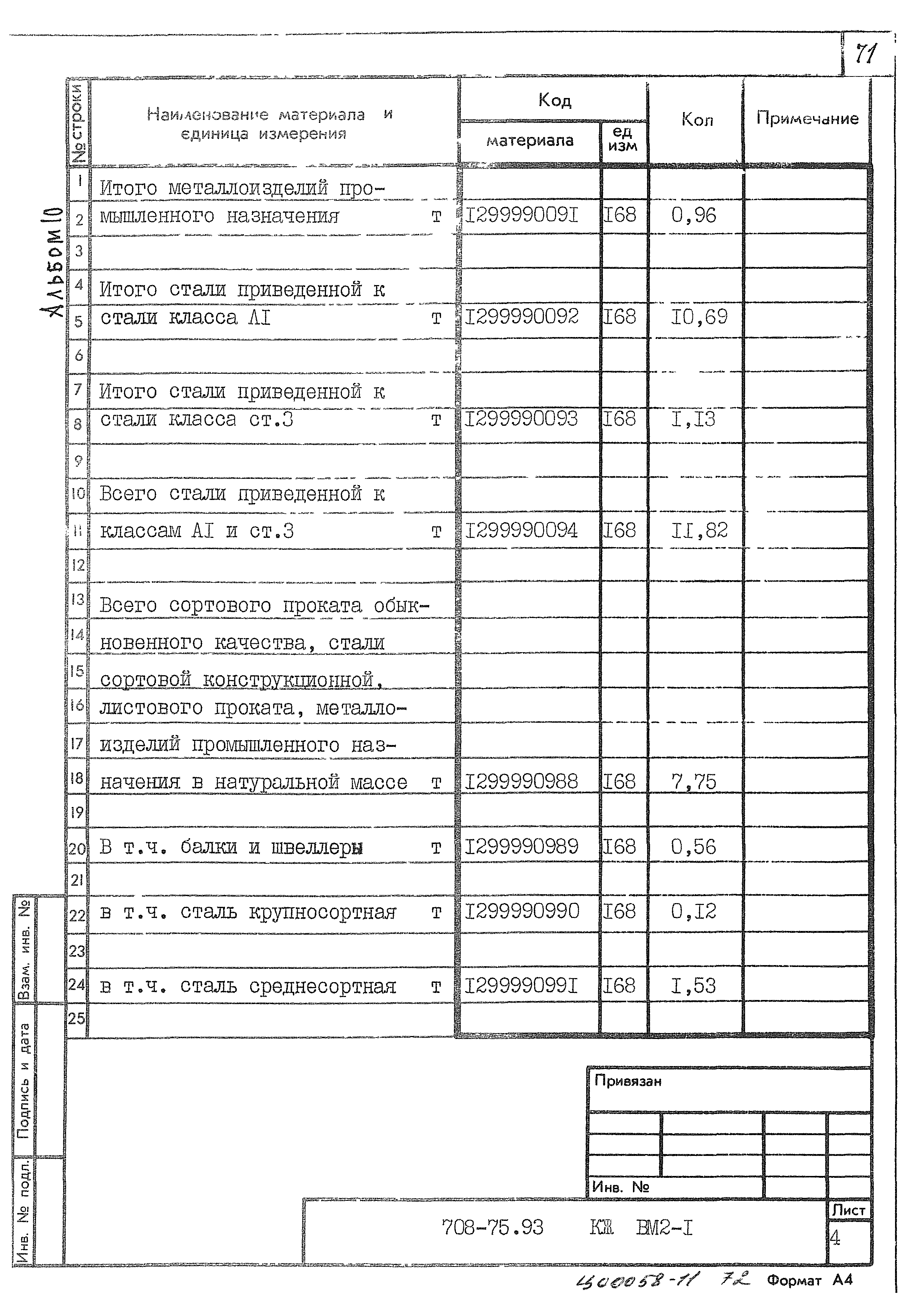 Типовой проект 708-75.93