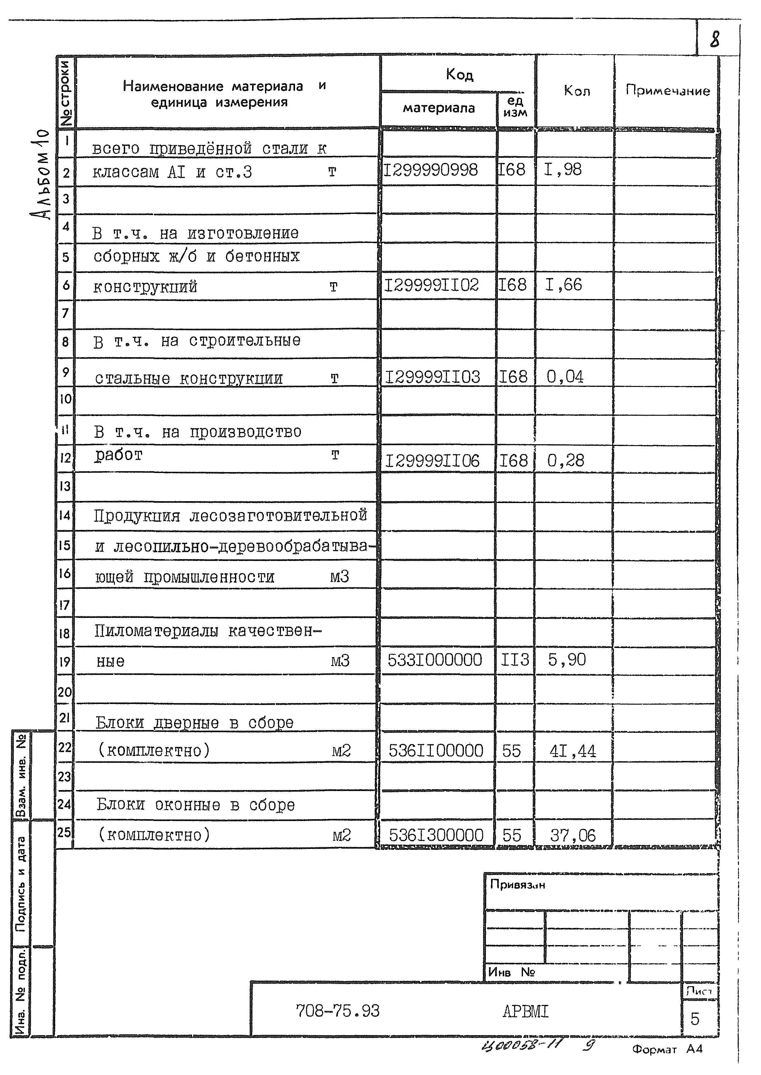 Типовой проект 708-75.93