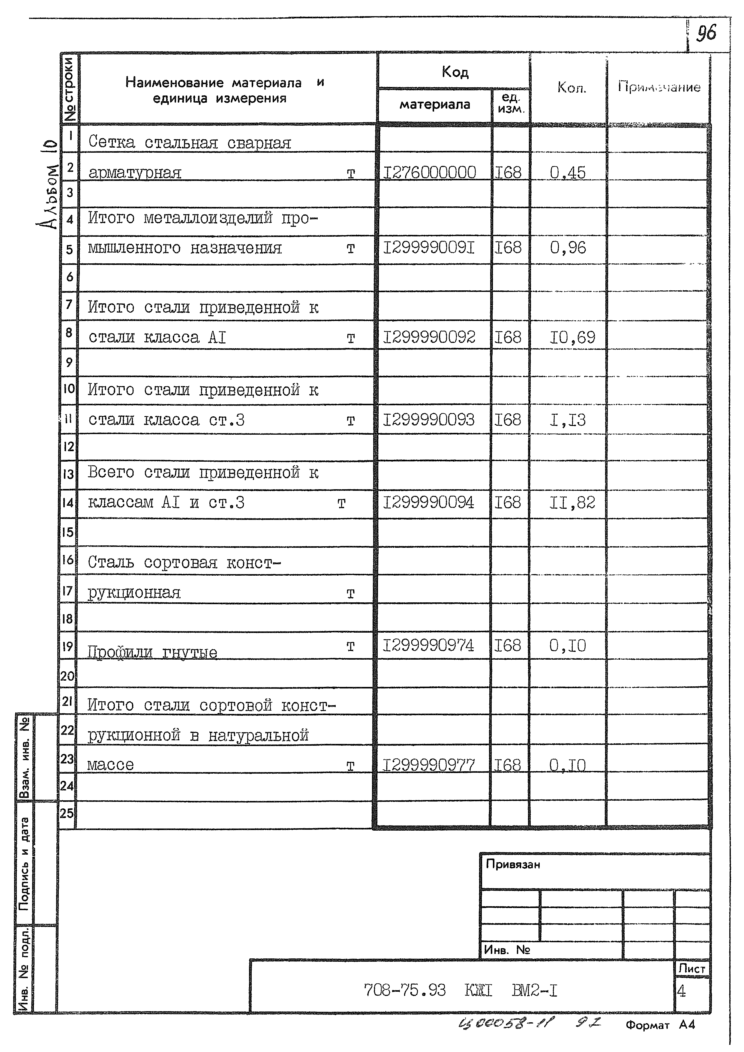 Типовой проект 708-75.93