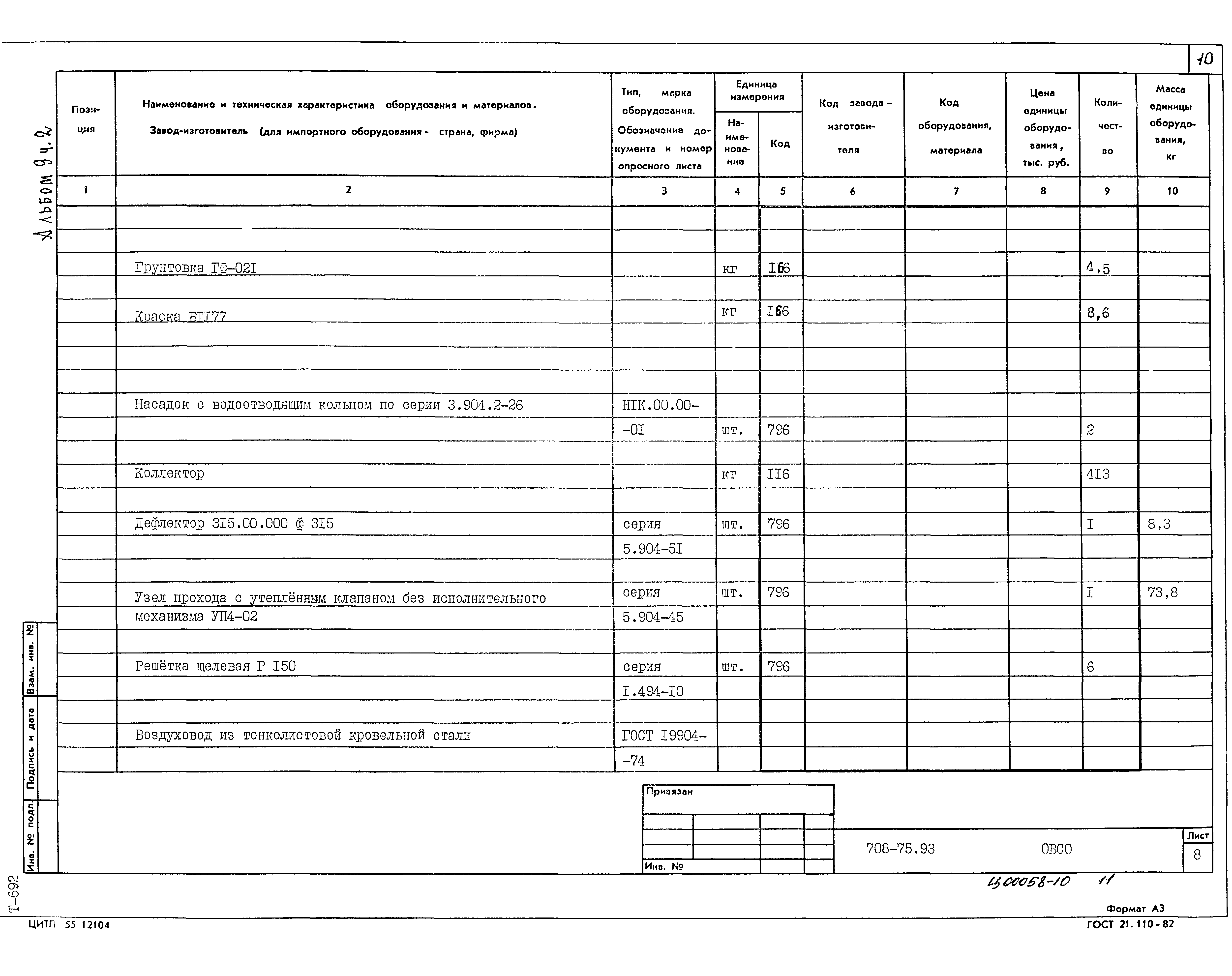 Типовой проект 708-75.93