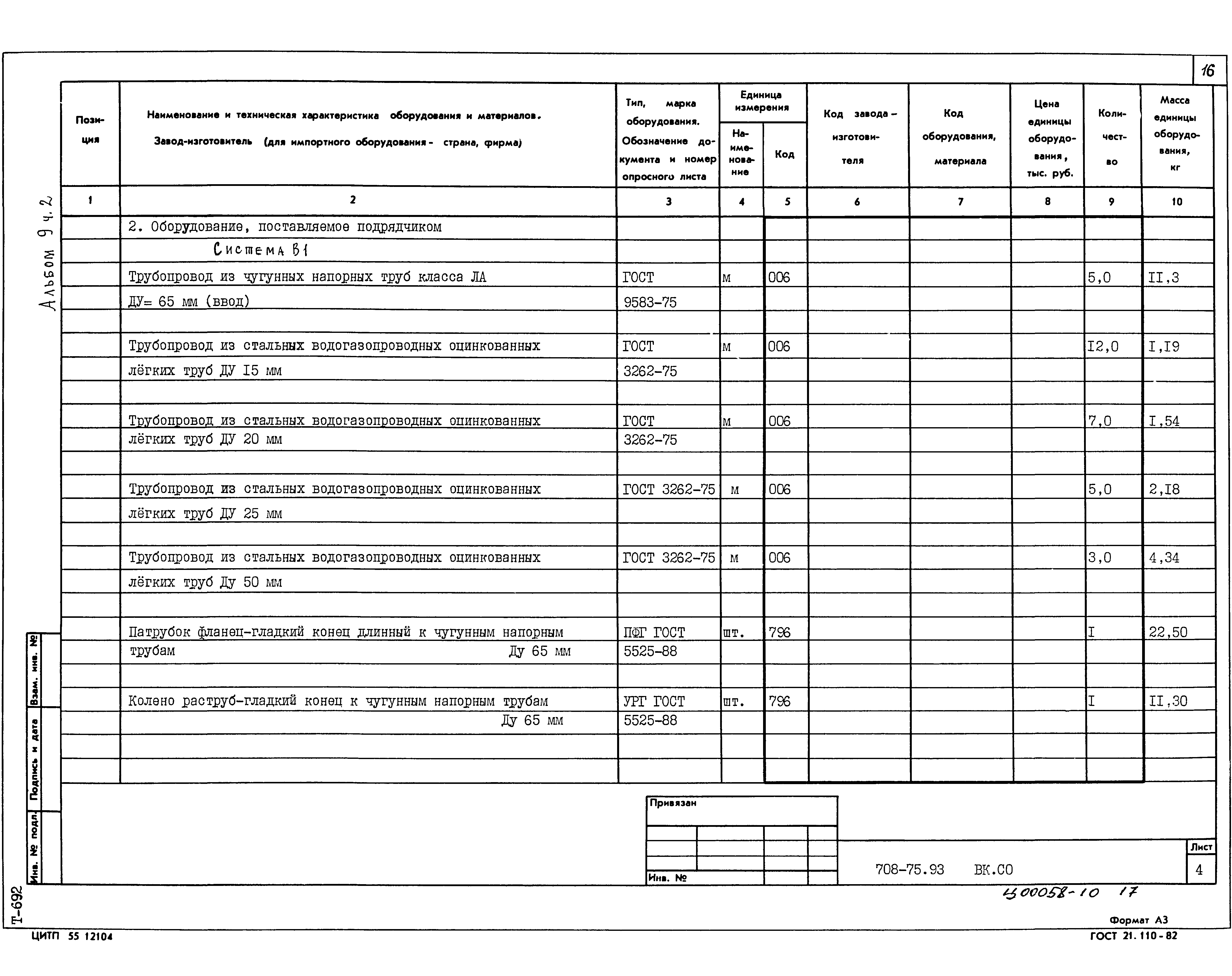 Типовой проект 708-75.93