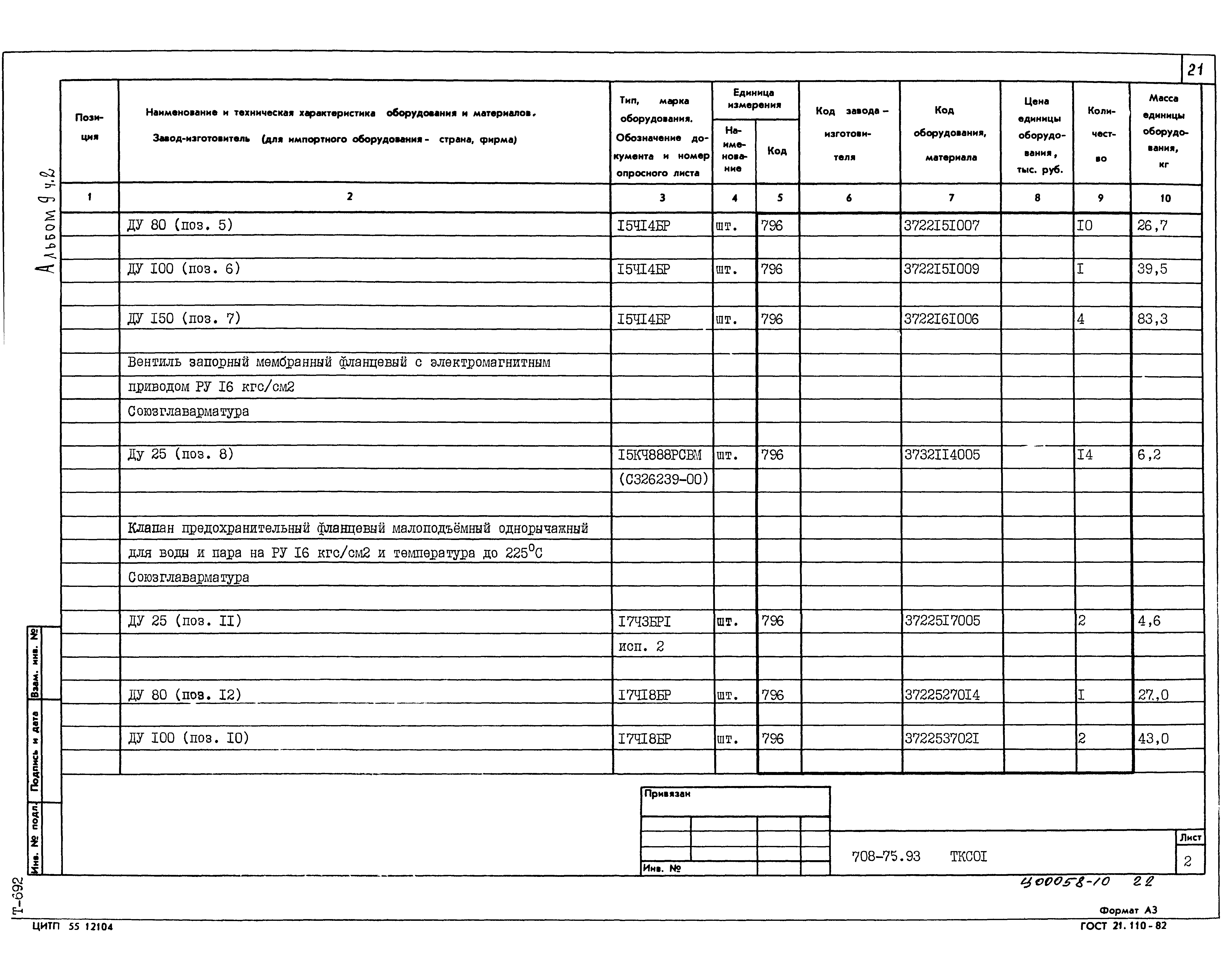 Типовой проект 708-75.93