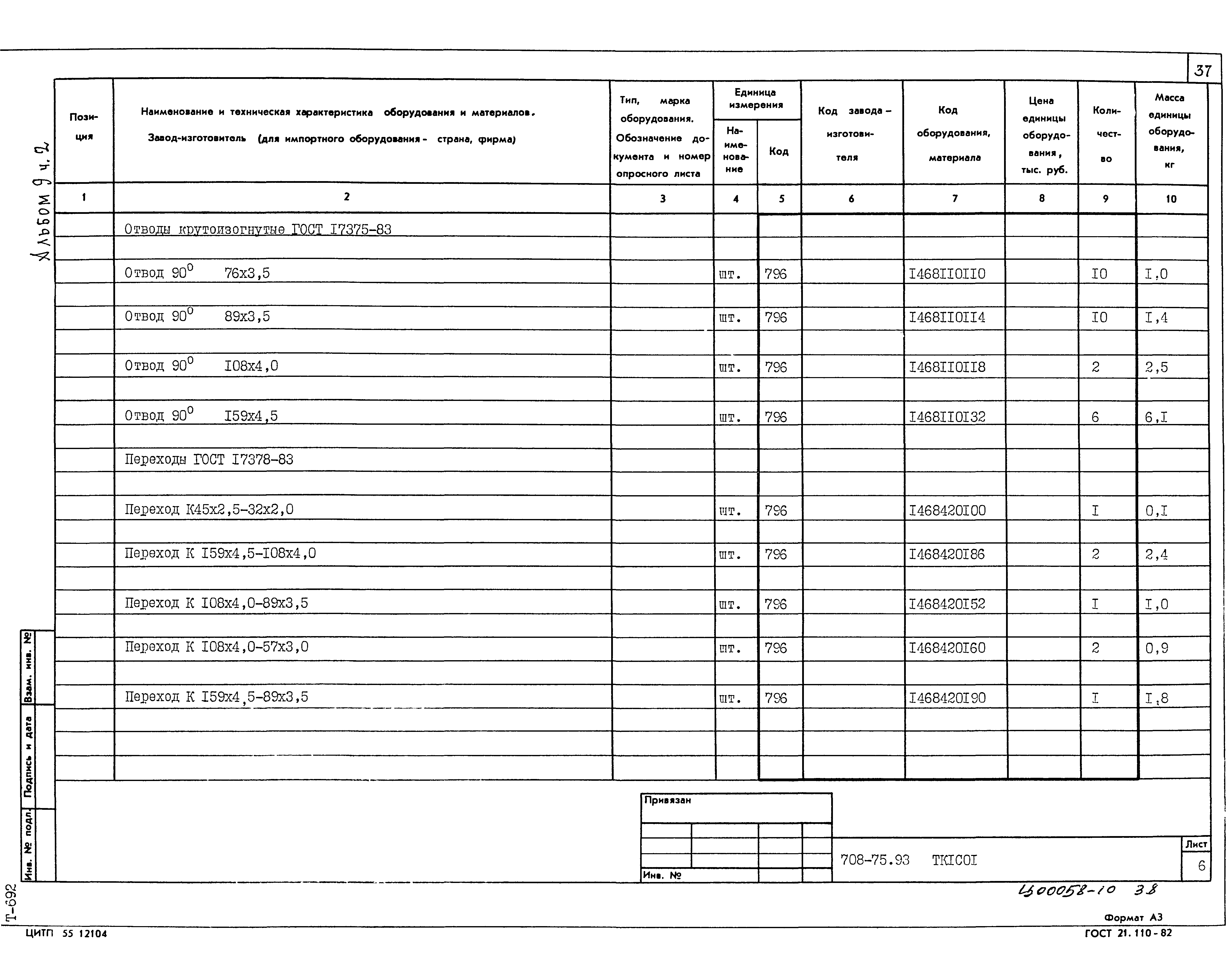 Типовой проект 708-75.93