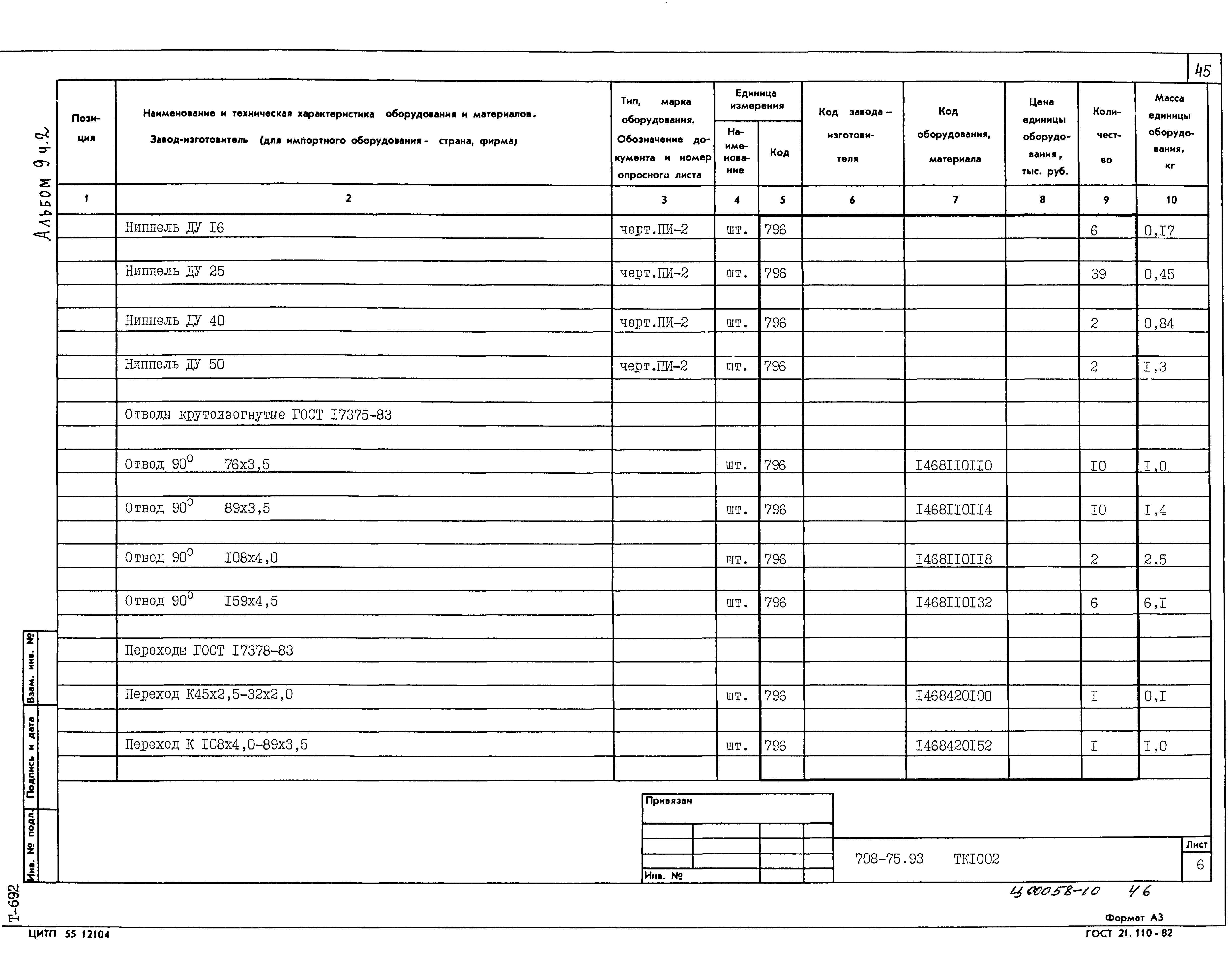 Типовой проект 708-75.93