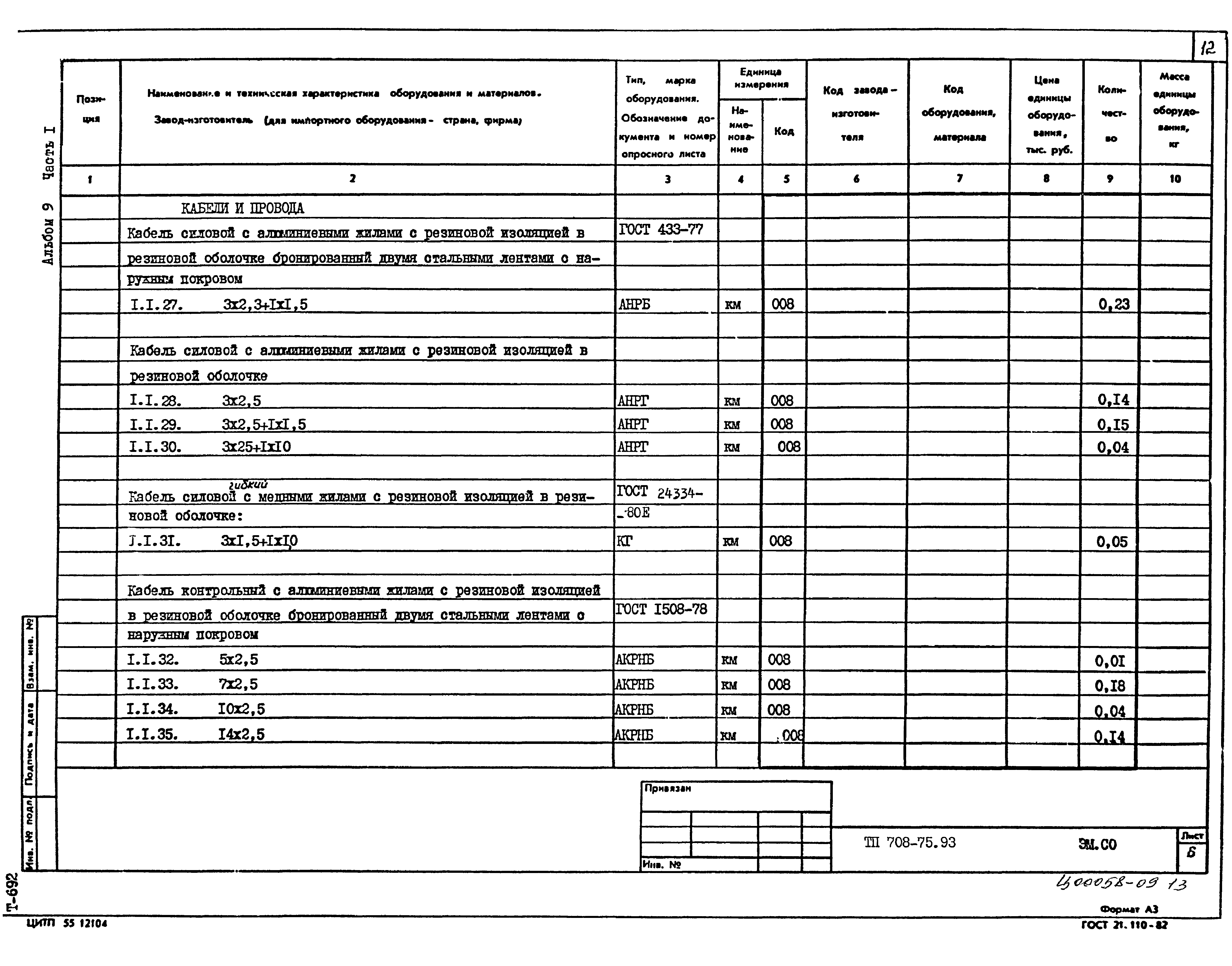 Типовой проект 708-75.93