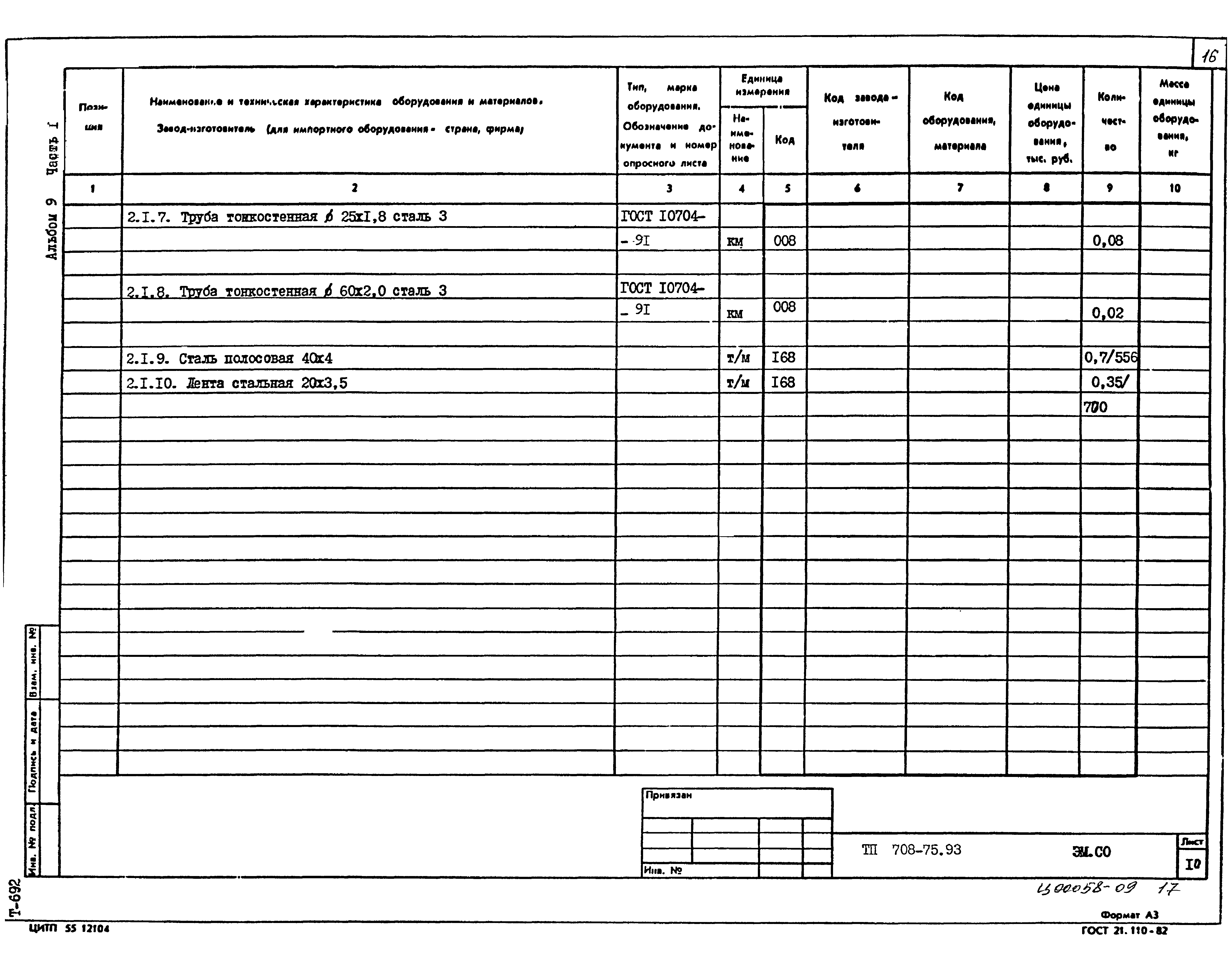 Типовой проект 708-75.93