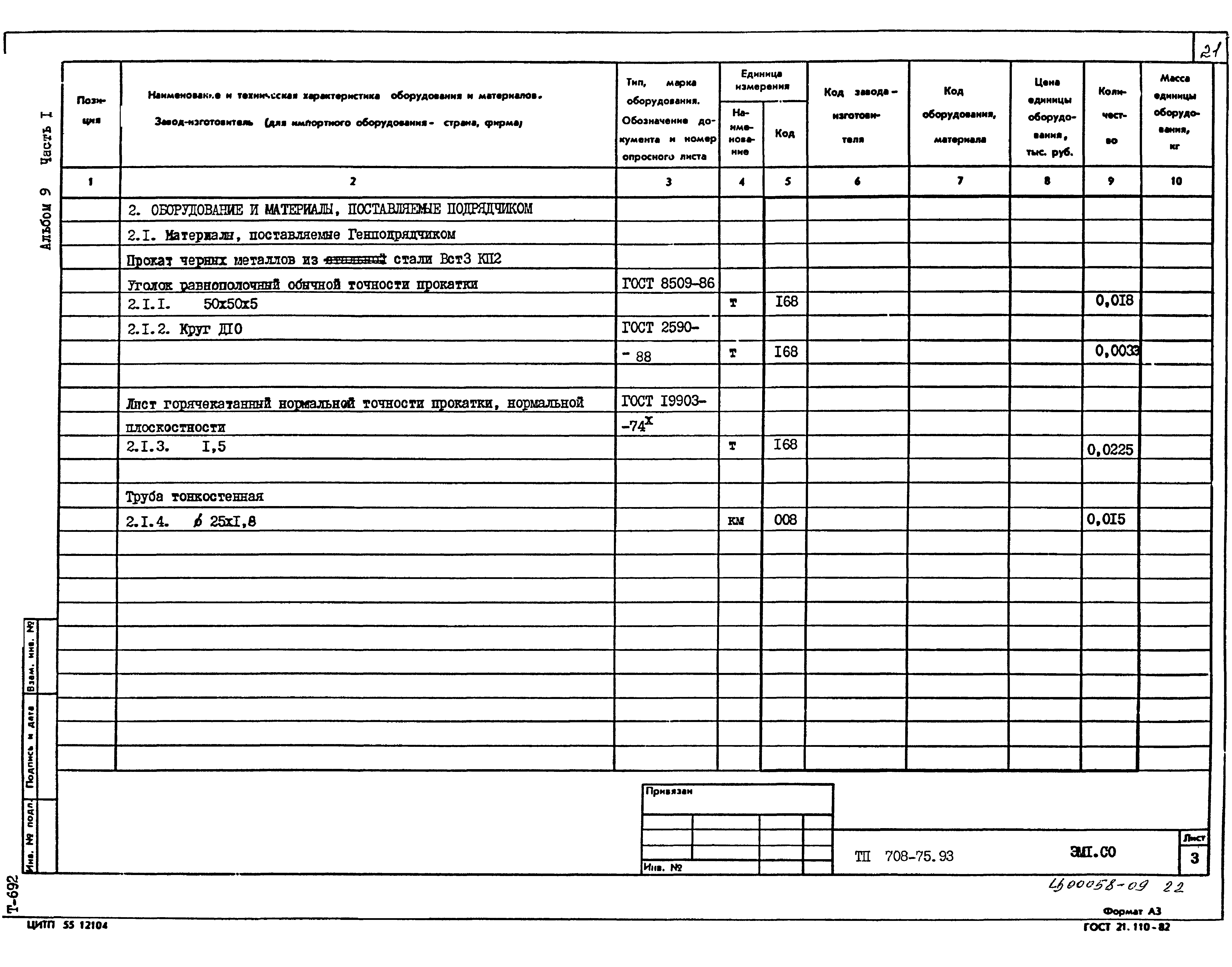 Типовой проект 708-75.93