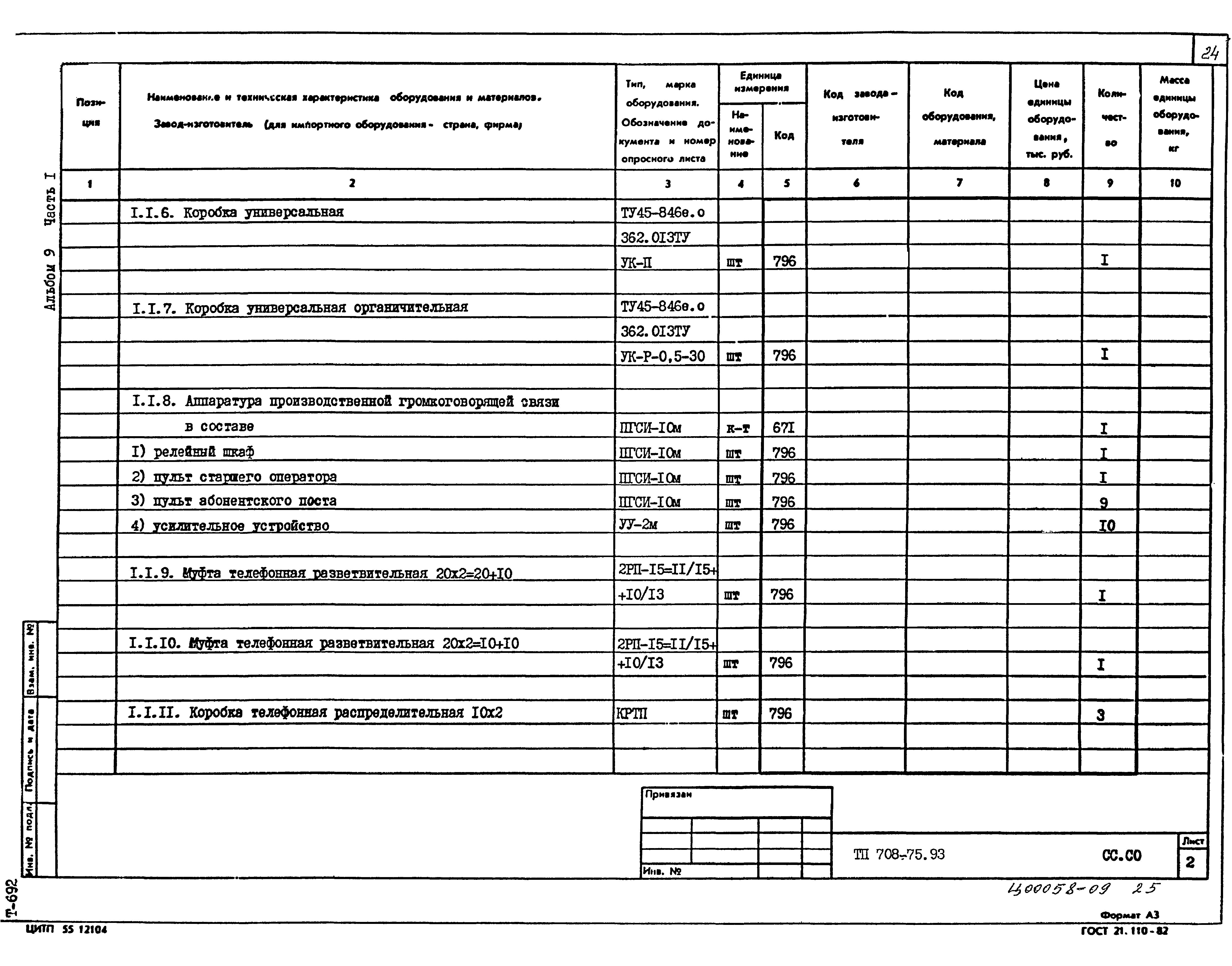 Типовой проект 708-75.93