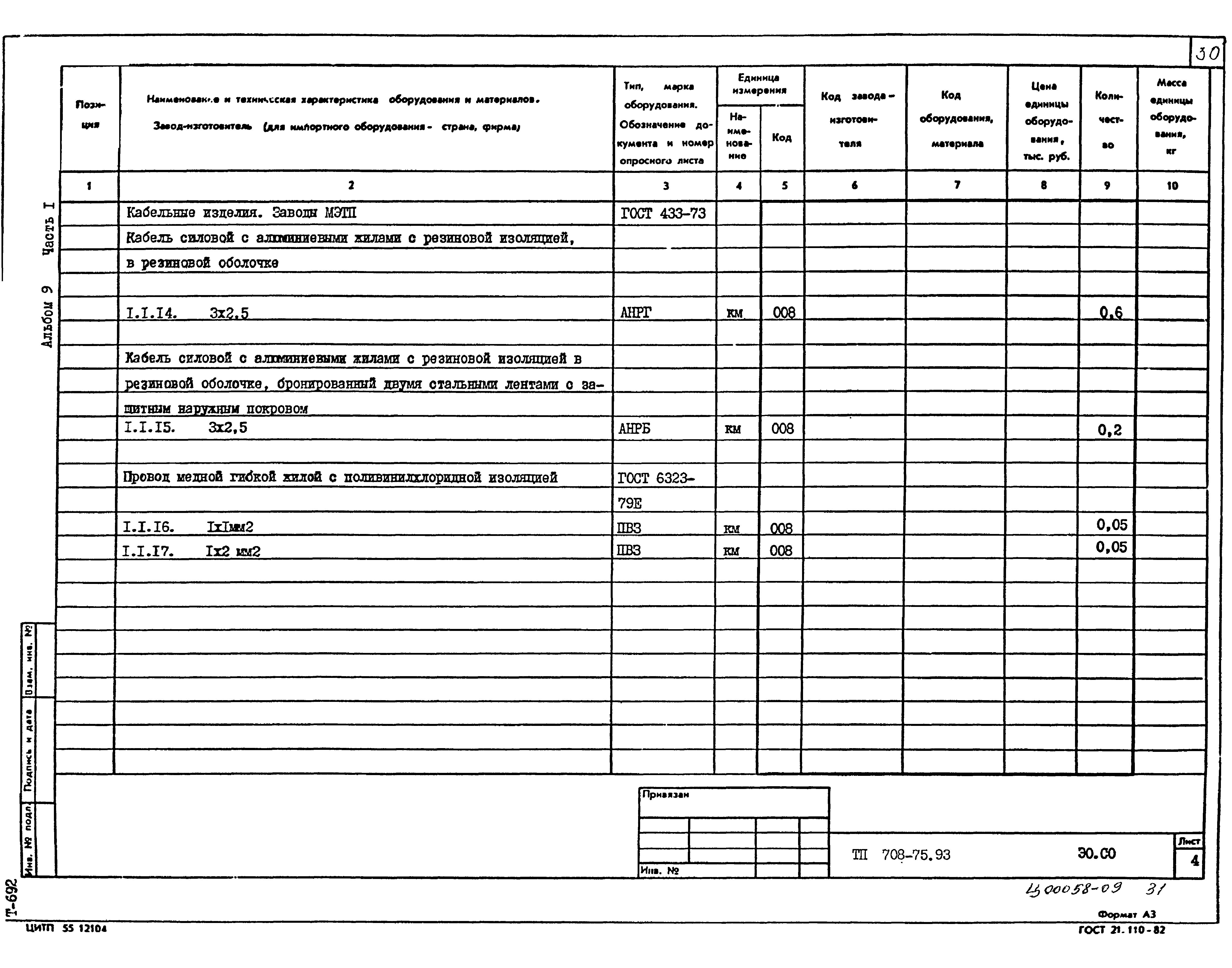 Типовой проект 708-75.93