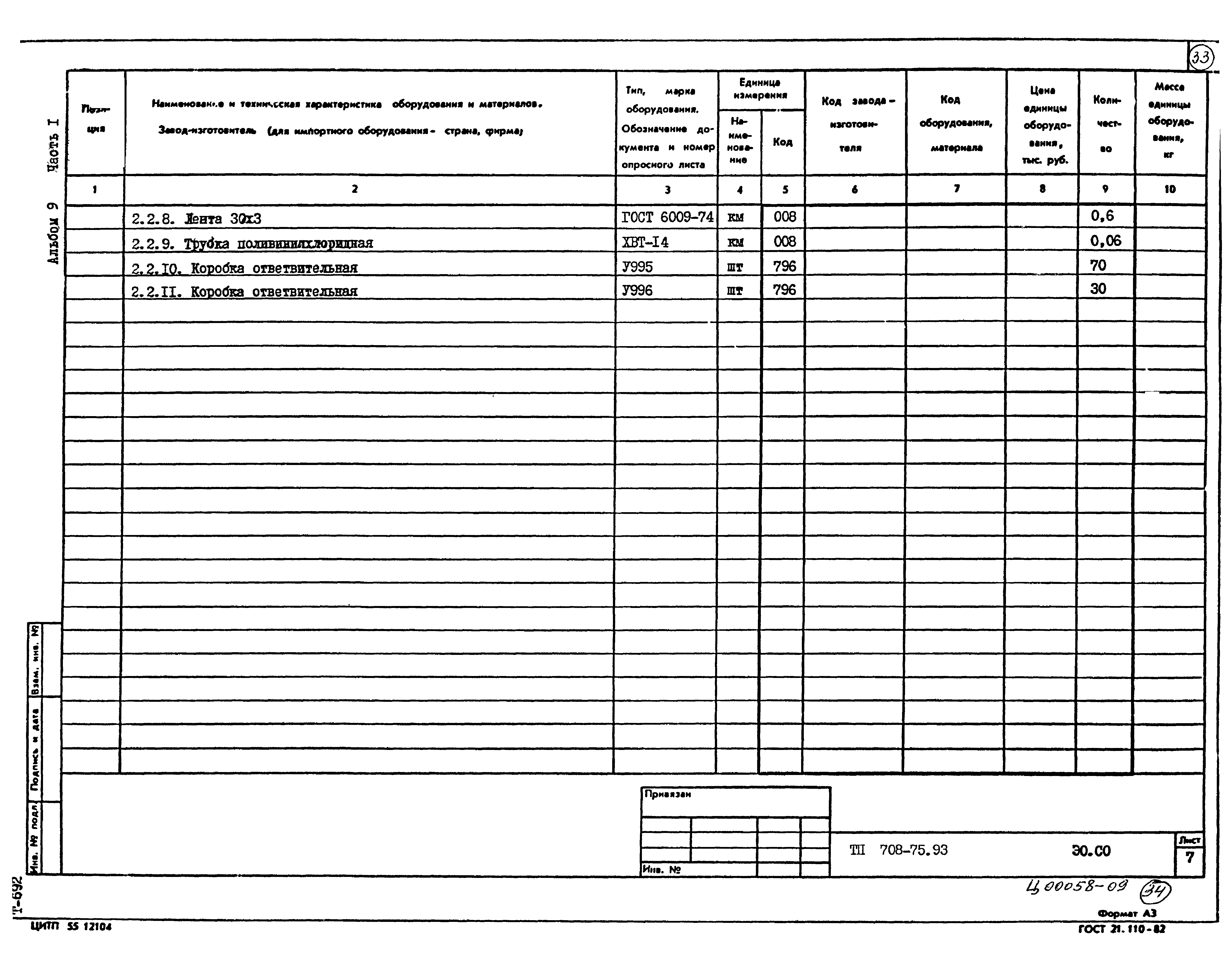 Типовой проект 708-75.93