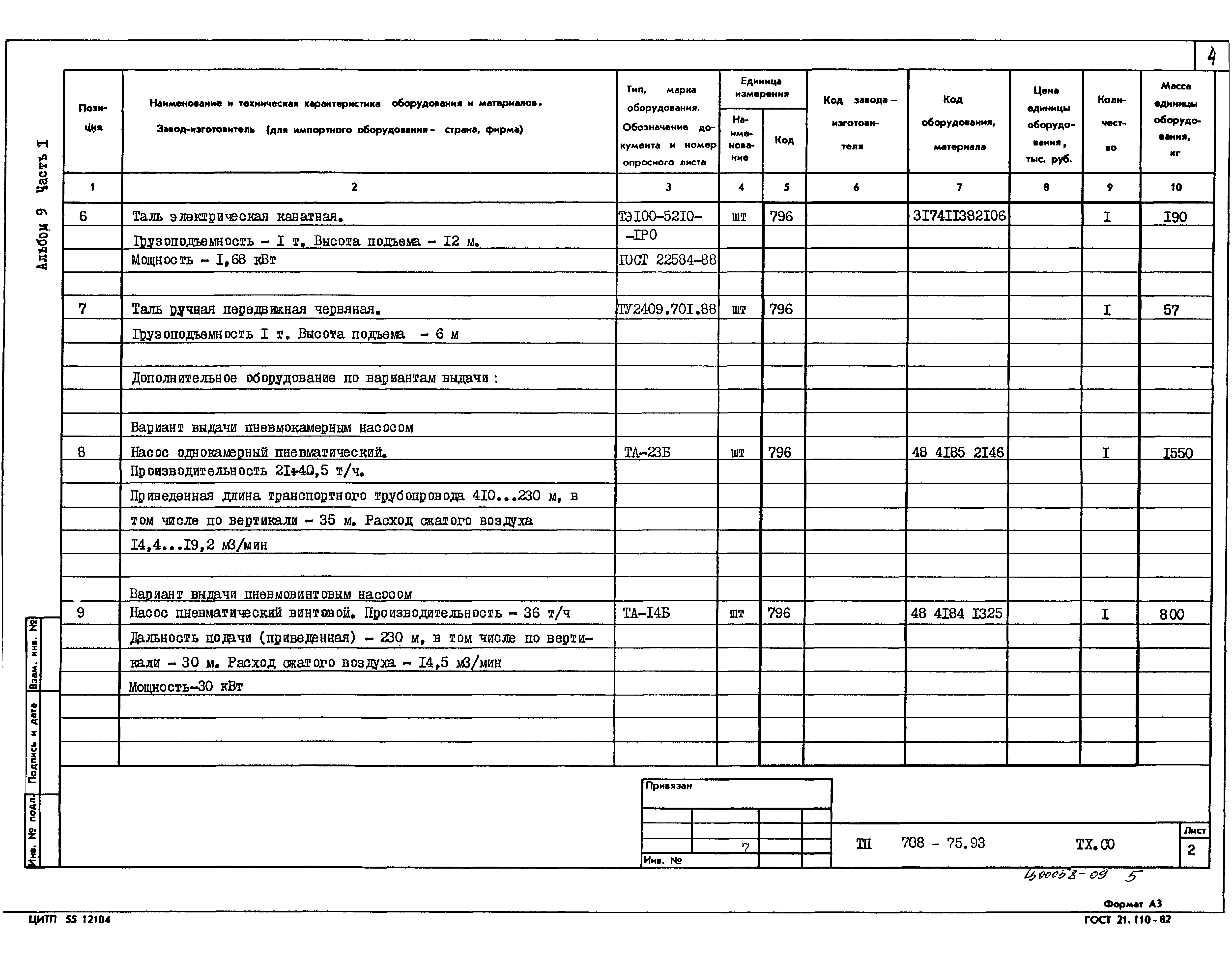 Типовой проект 708-75.93