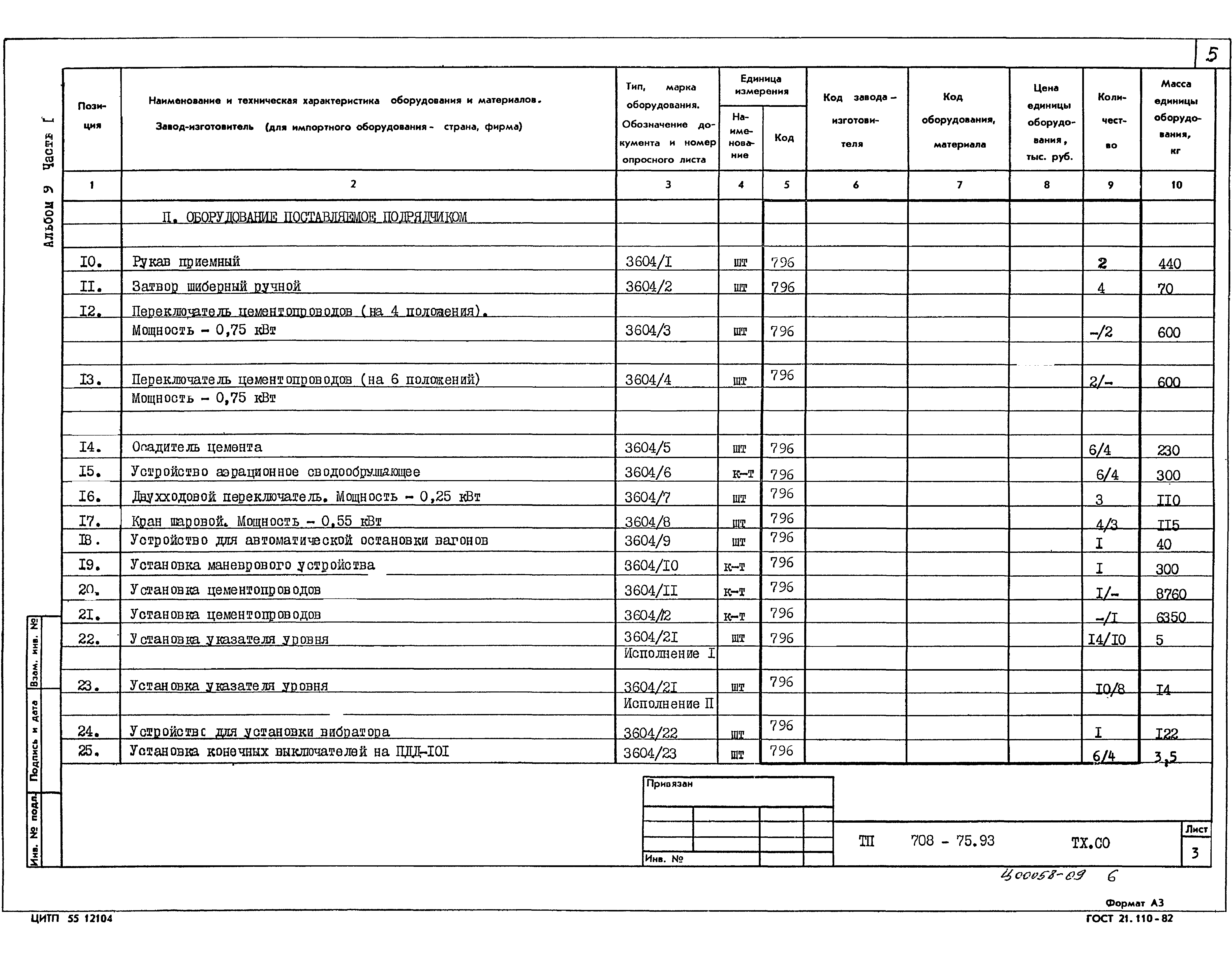 Типовой проект 708-75.93