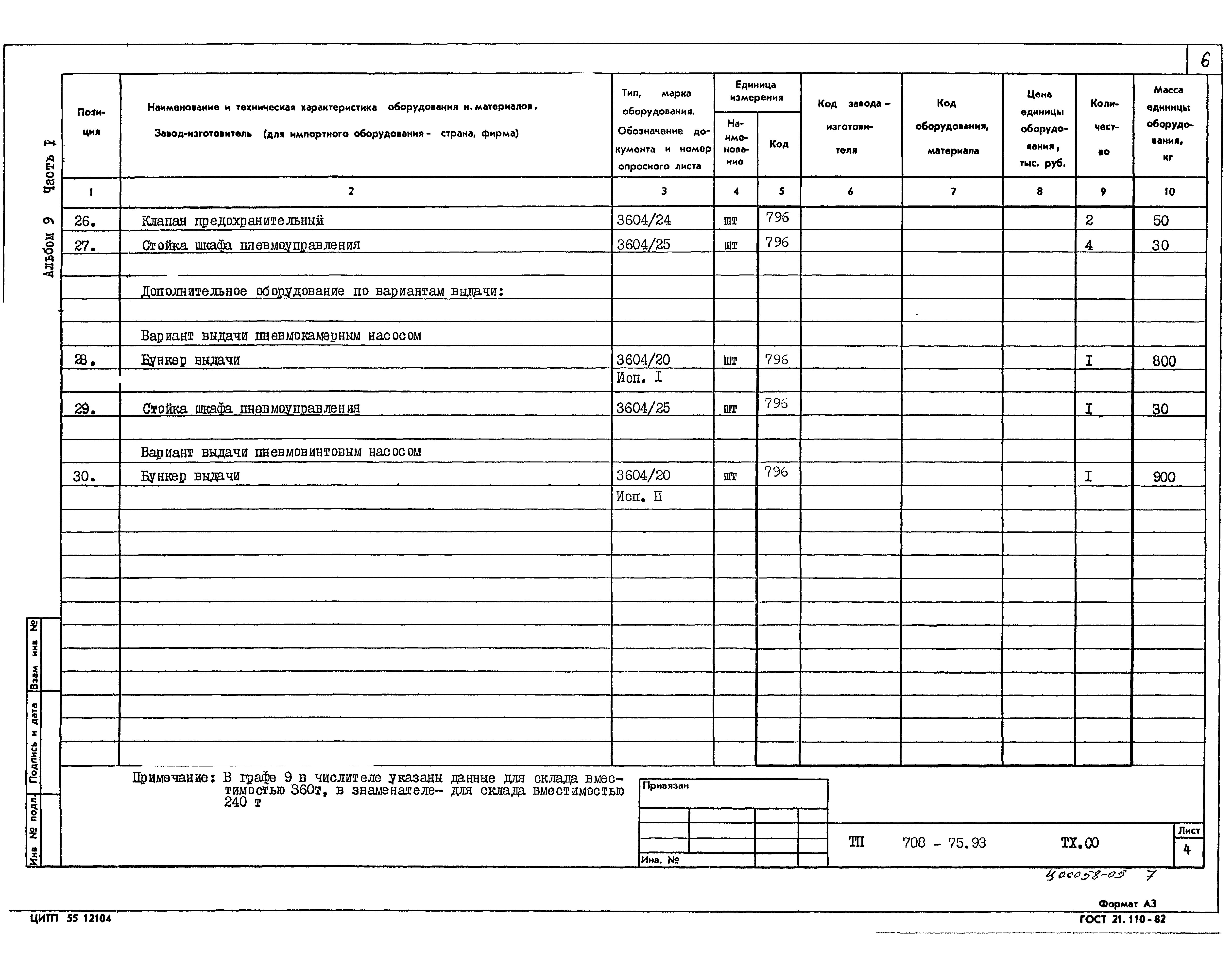 Типовой проект 708-75.93