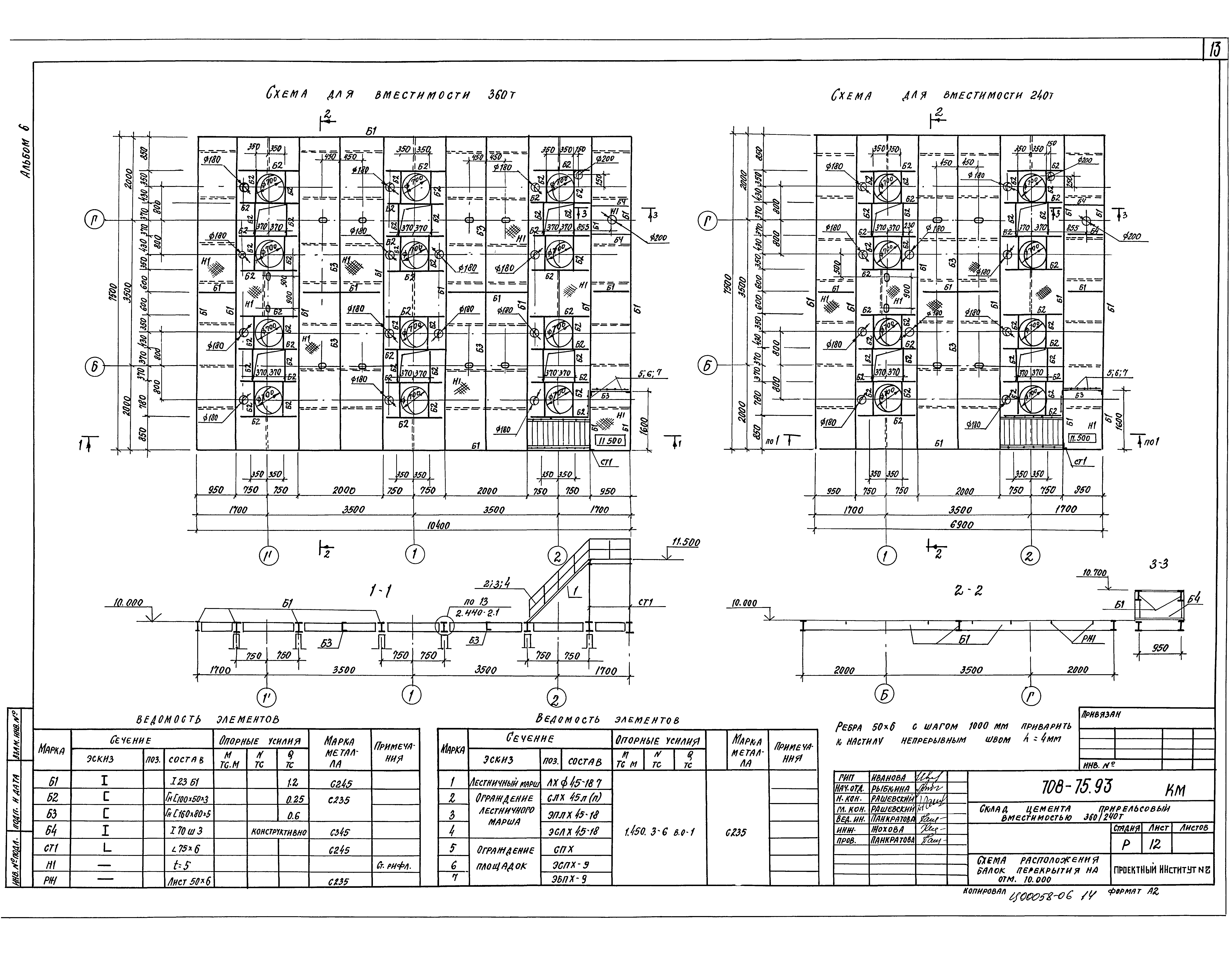 Типовой проект 708-75.93