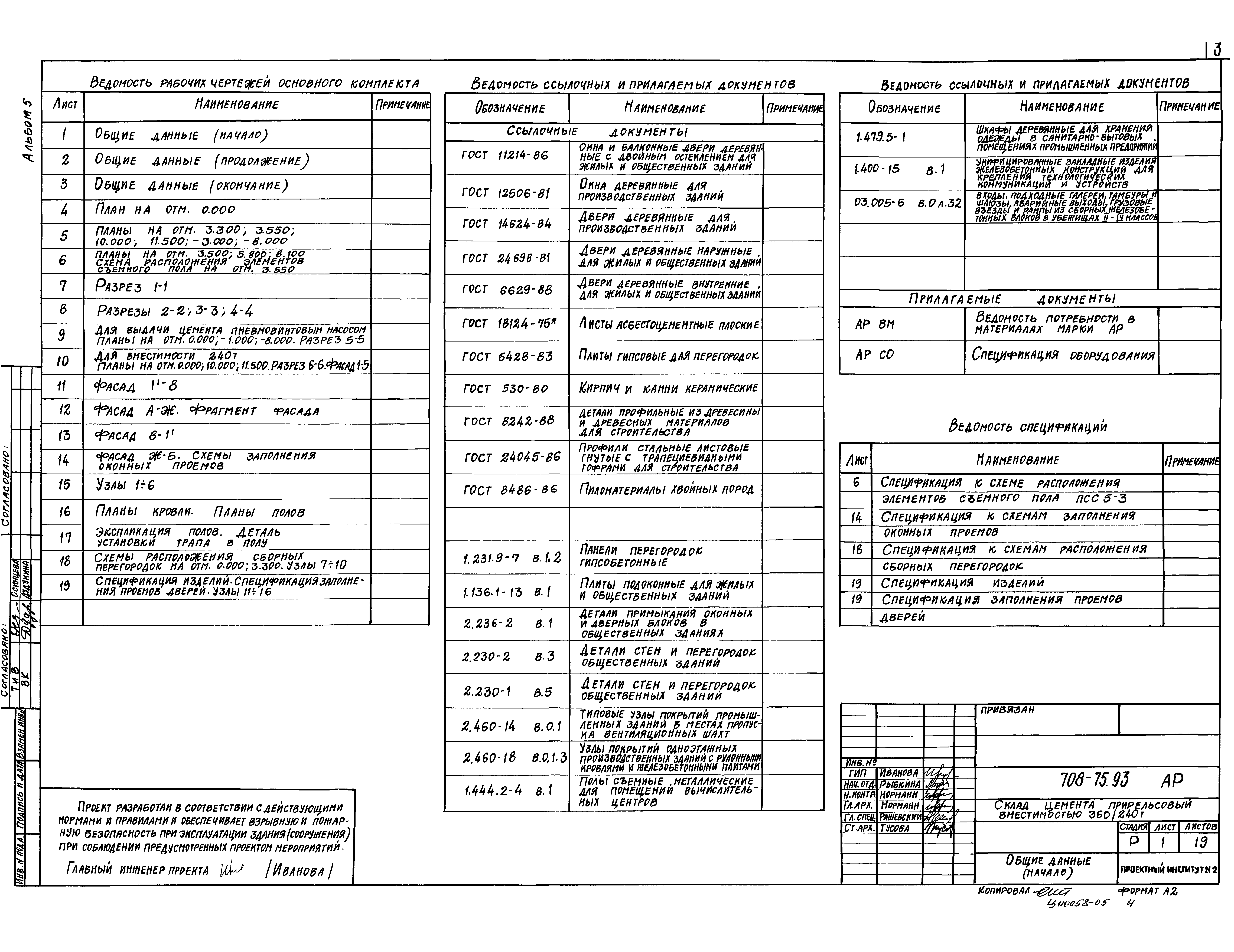 Типовой проект 708-75.93