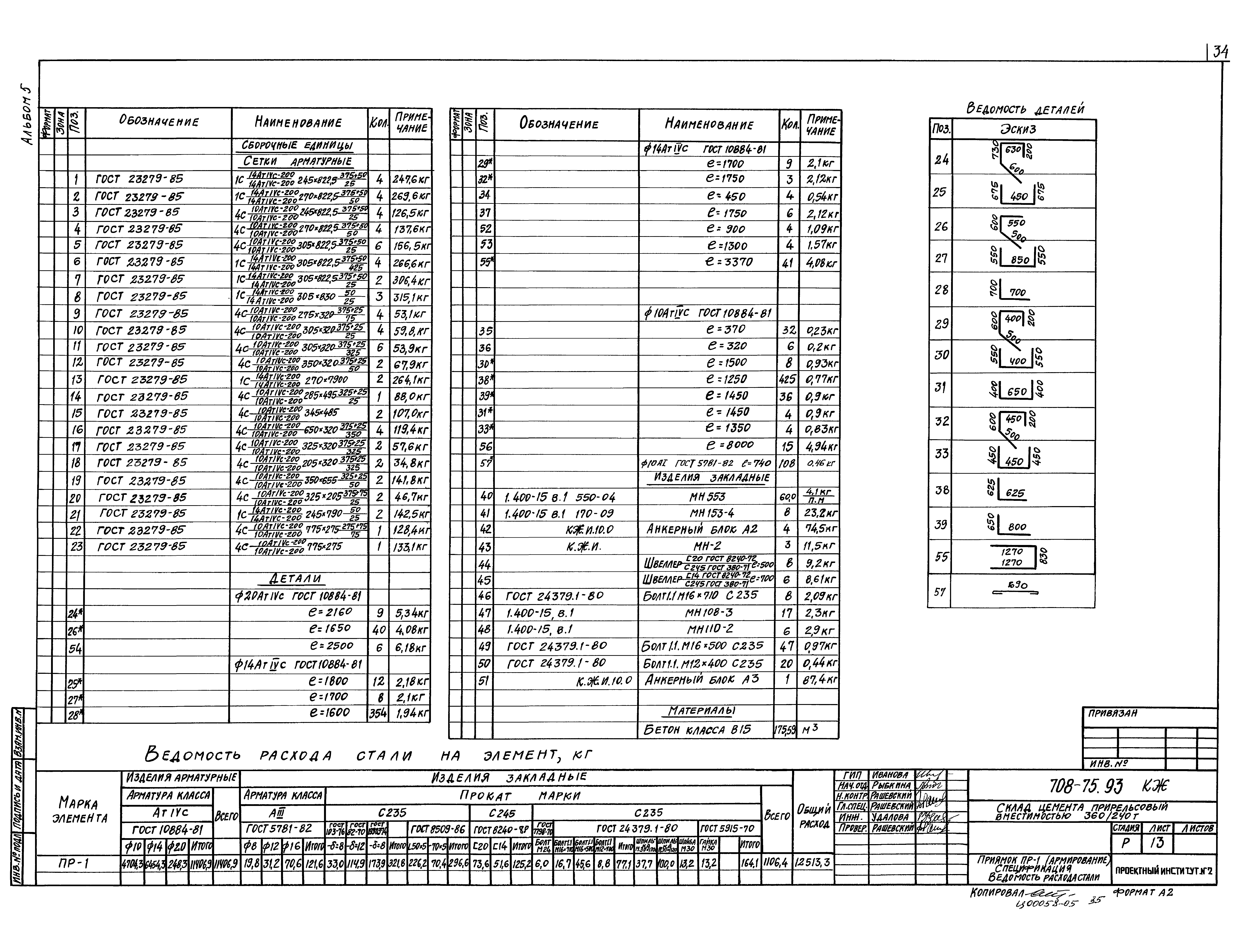 Типовой проект 708-75.93