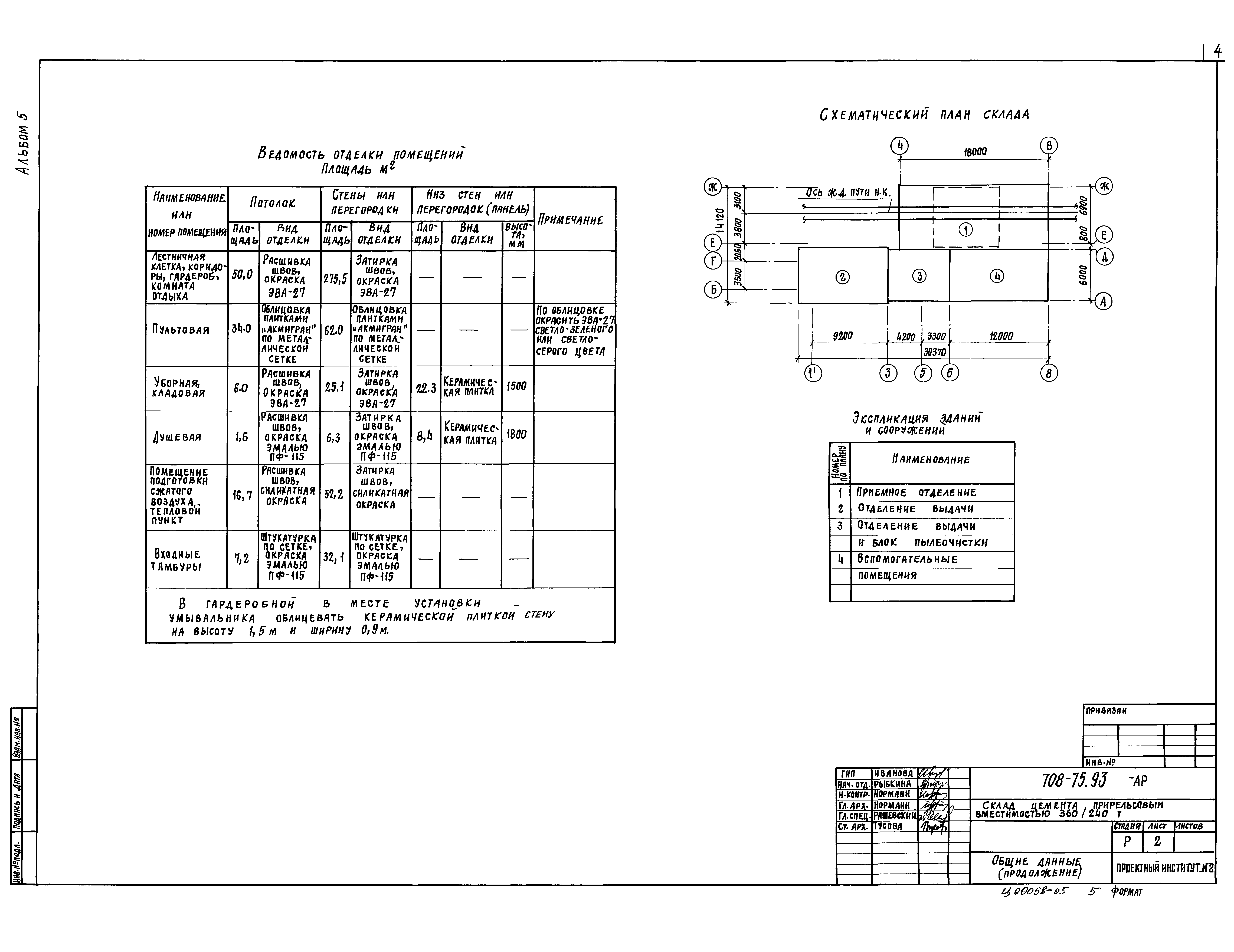 Типовой проект 708-75.93