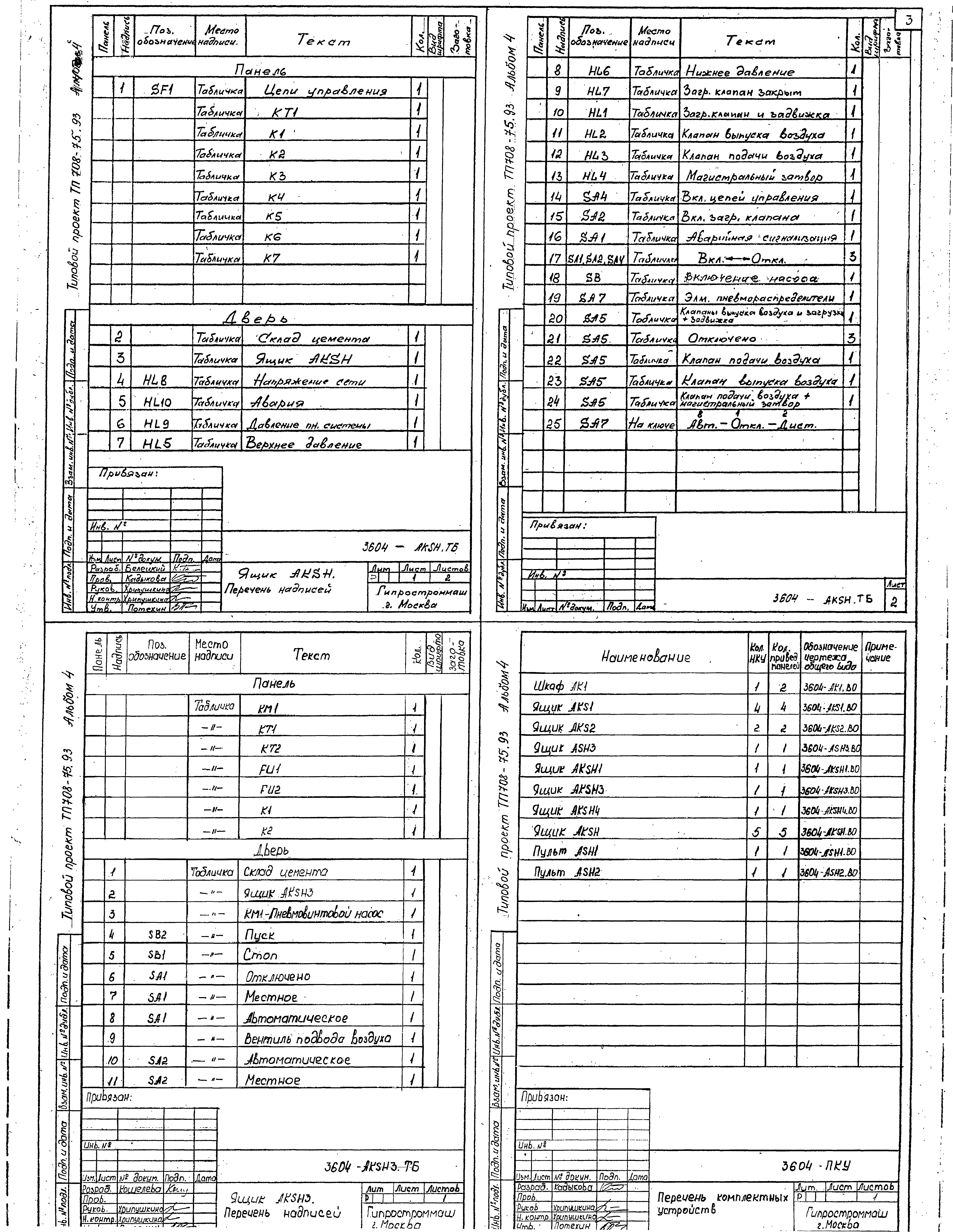 Типовой проект 708-75.93